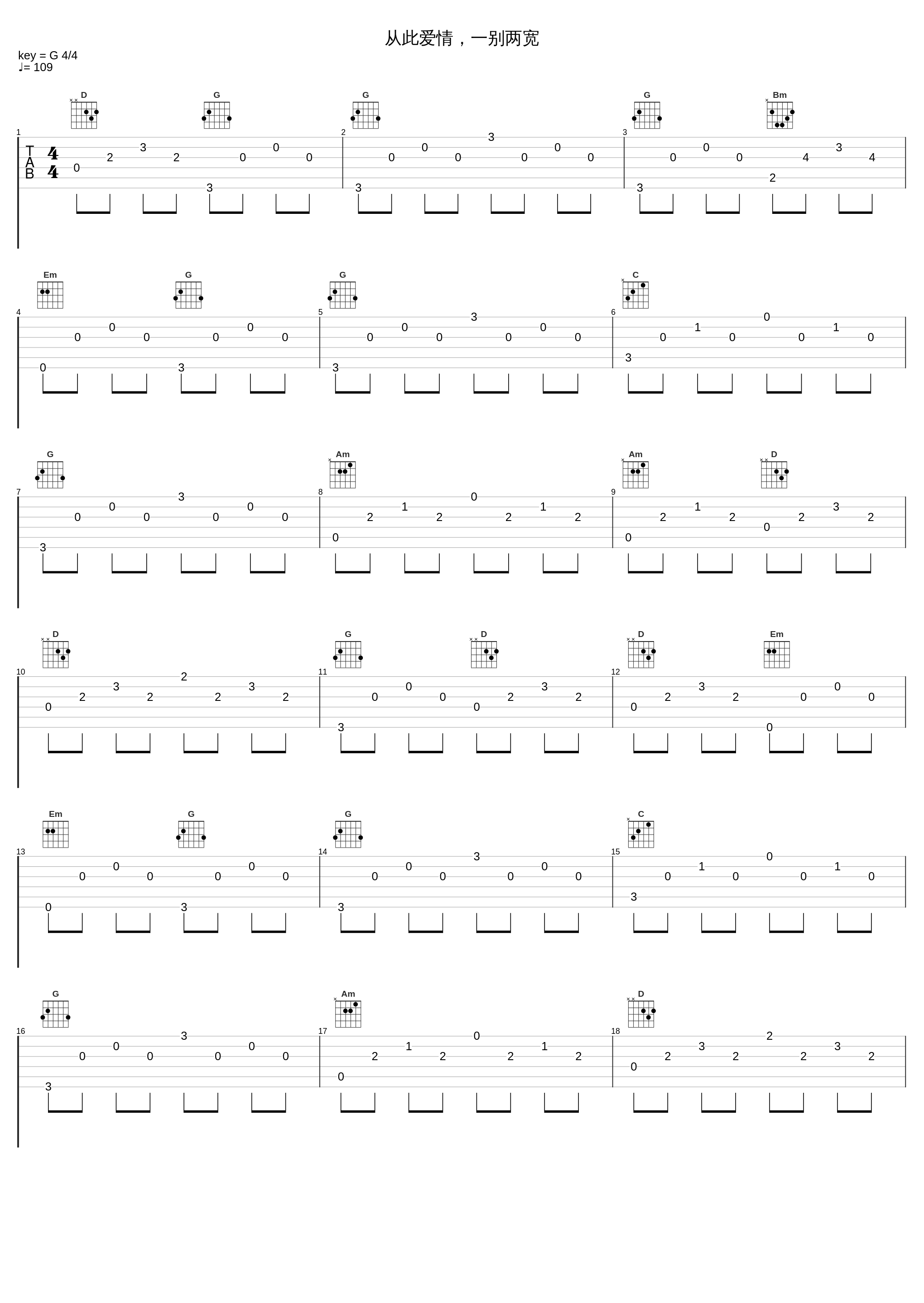 从此爱情，一别两宽_昼夜_1