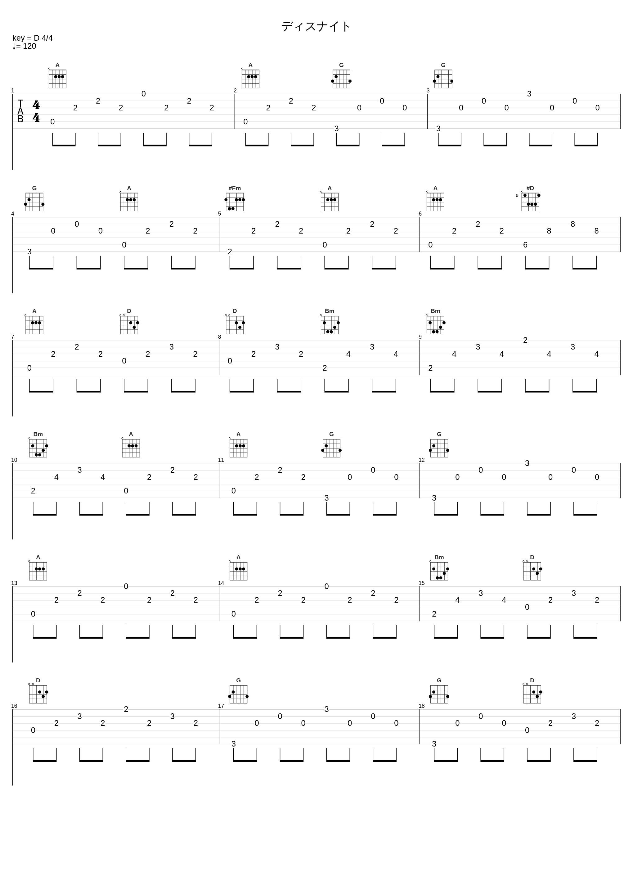 ディスナイト_TM NETWORK_1