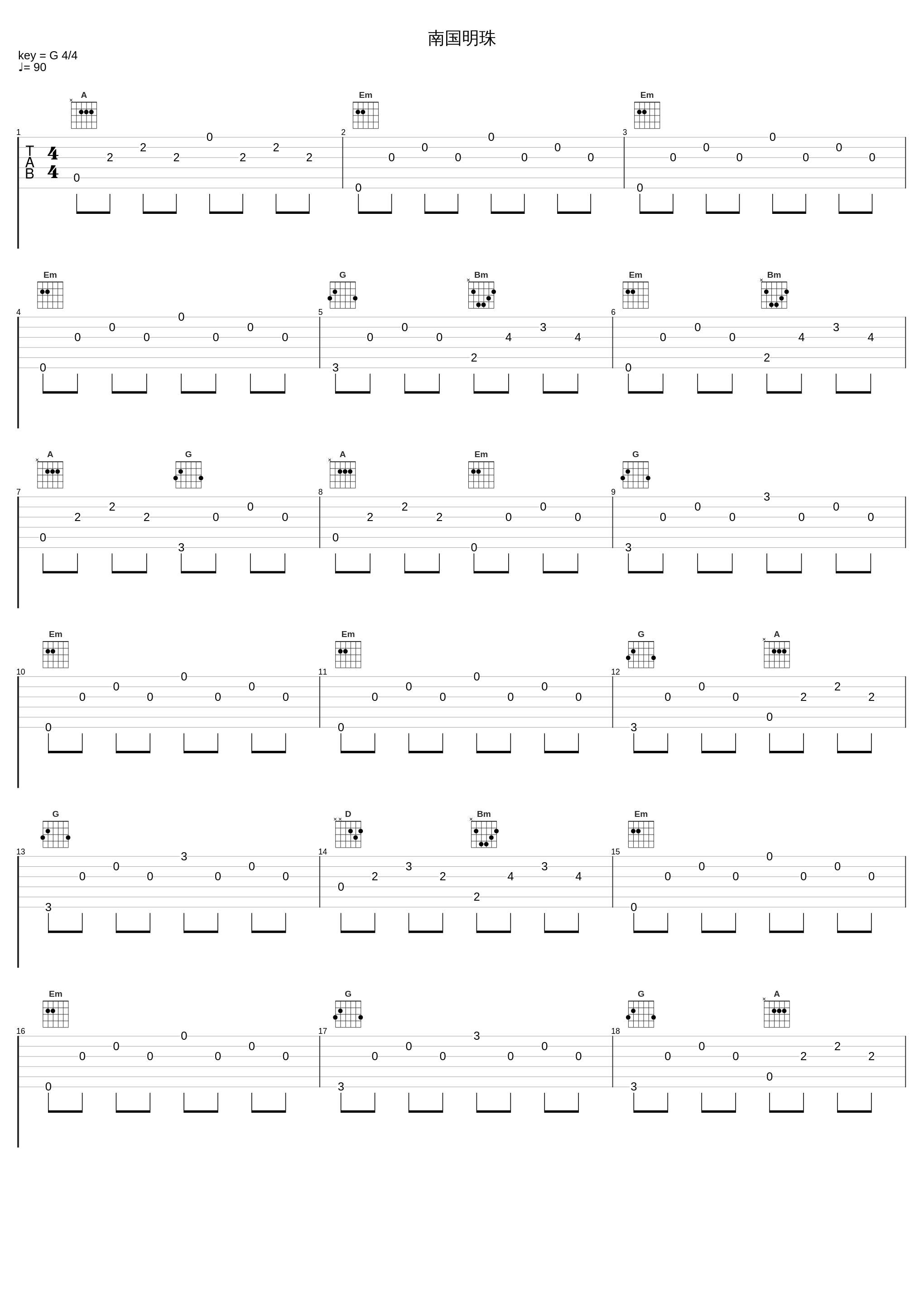 南国明珠_肥宝_1