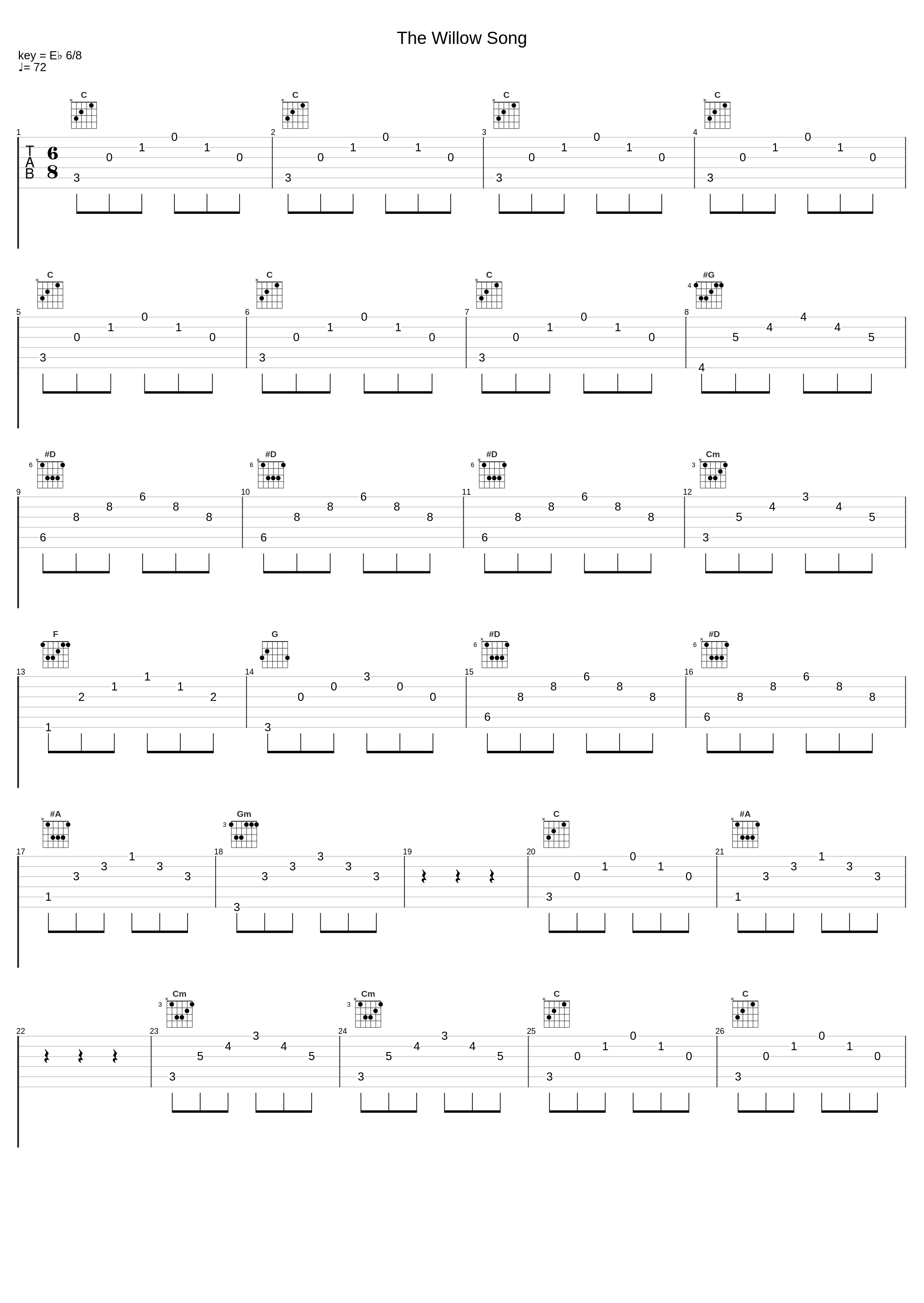 The Willow Song_Susanna feat. Giovanna Pessi,Ida Løvli Hidle,Tuva Syvertsen_1