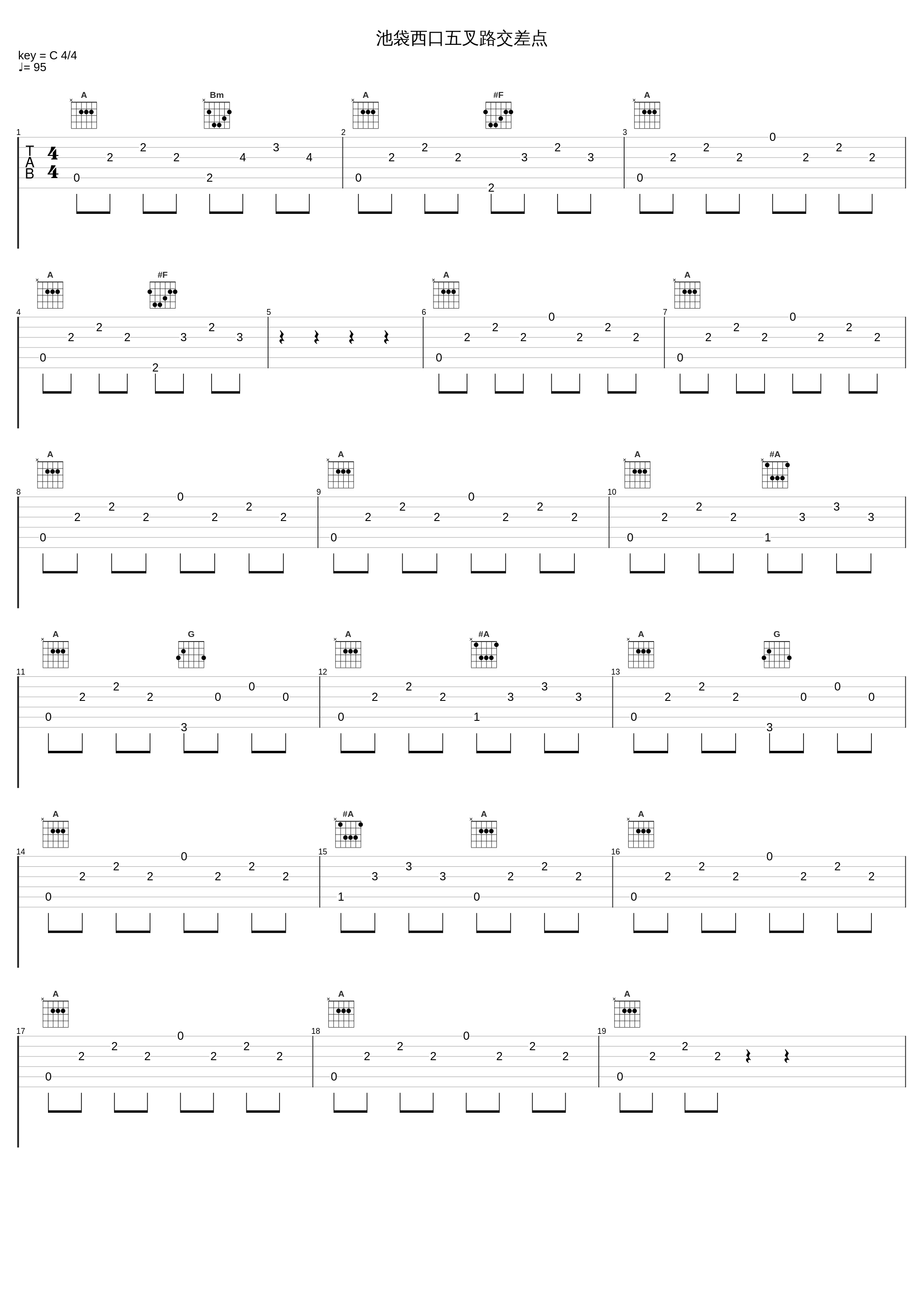 池袋西口五叉路交差点_吉森信_1