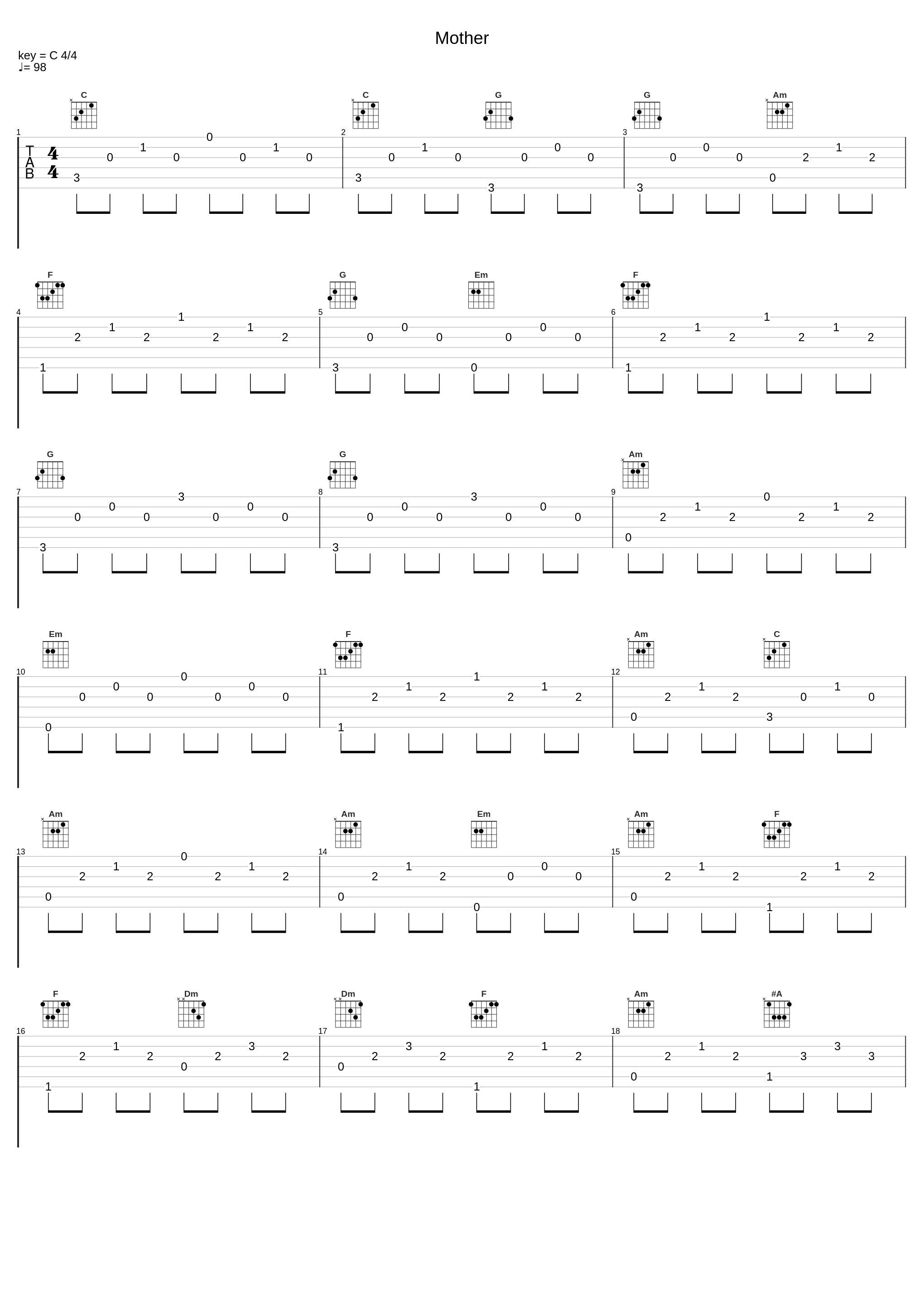 Mother_Era_1