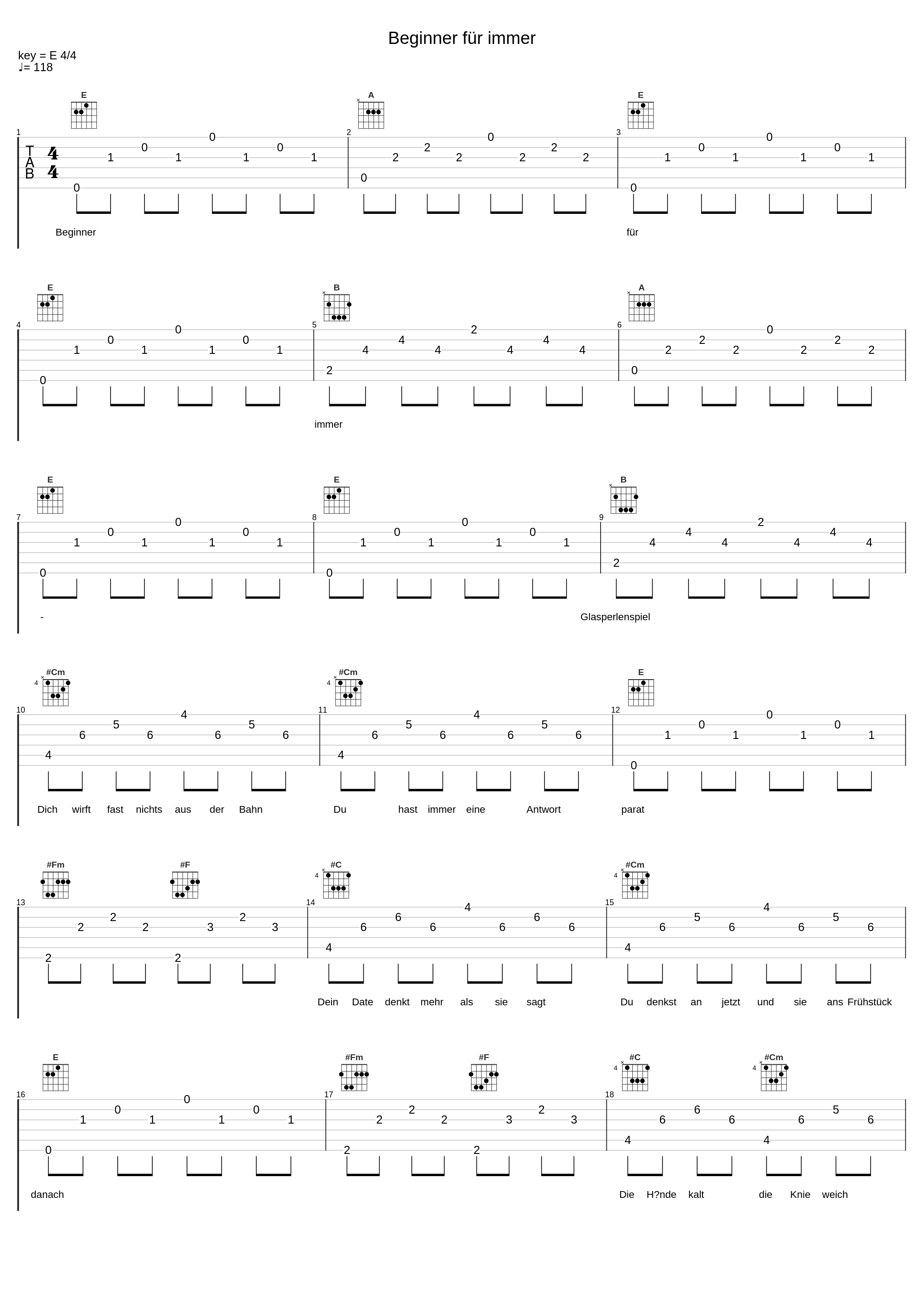 Beginner für immer_Glasperlenspiel_1