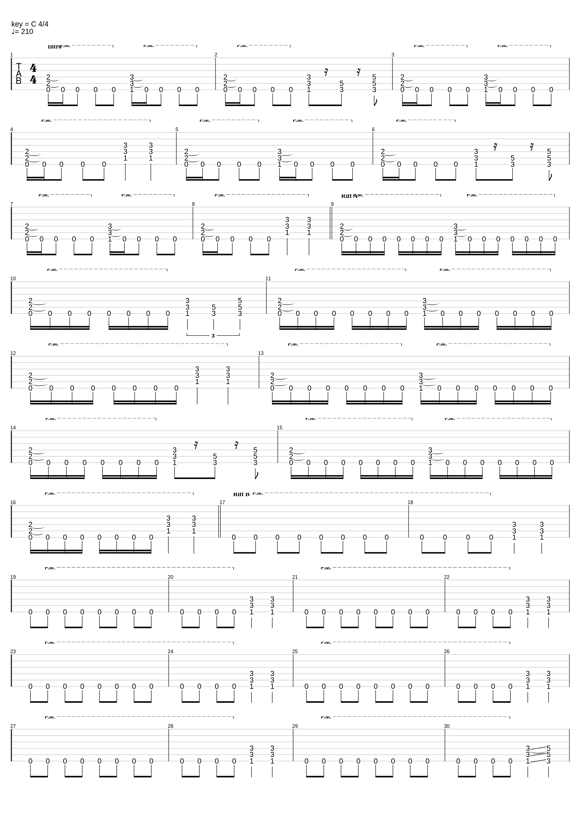 rpm limit_Eetun V._1