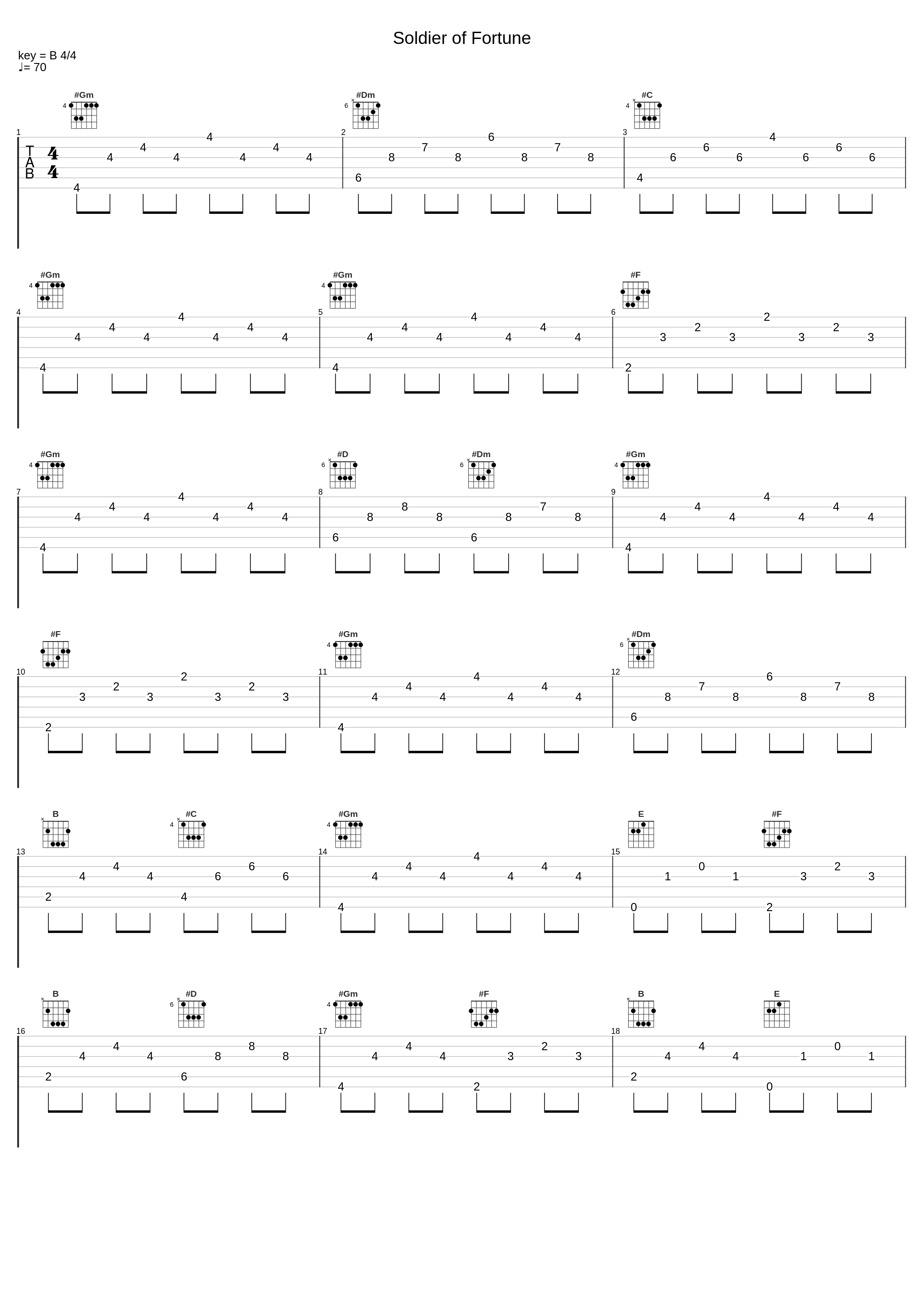 Soldier of Fortune_Red Circuit_1