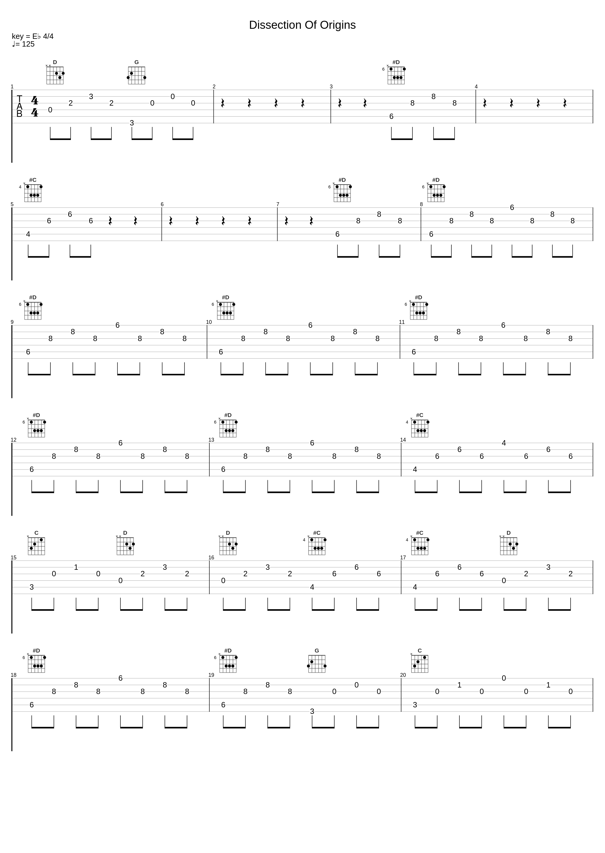 Dissection Of Origins_Pathology_1