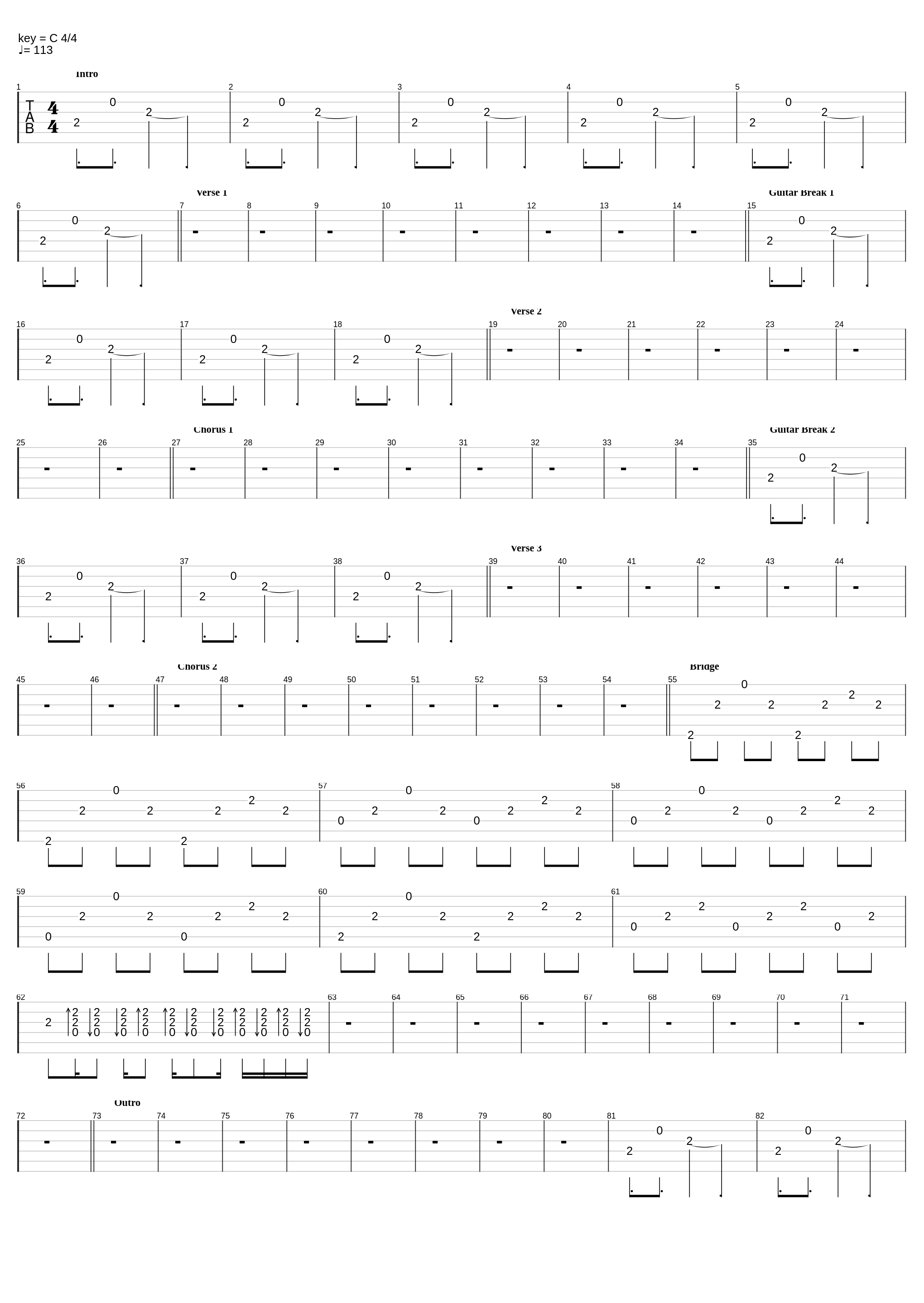 What Went Wrong_Blink-182_1