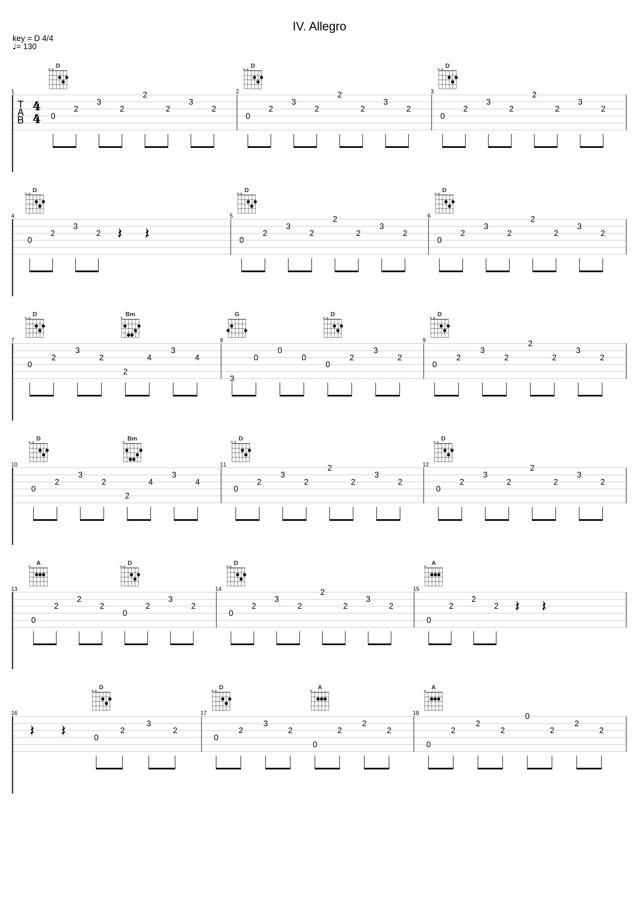 IV. Allegro_Berliner Philharmoniker,Karl Böhm_1