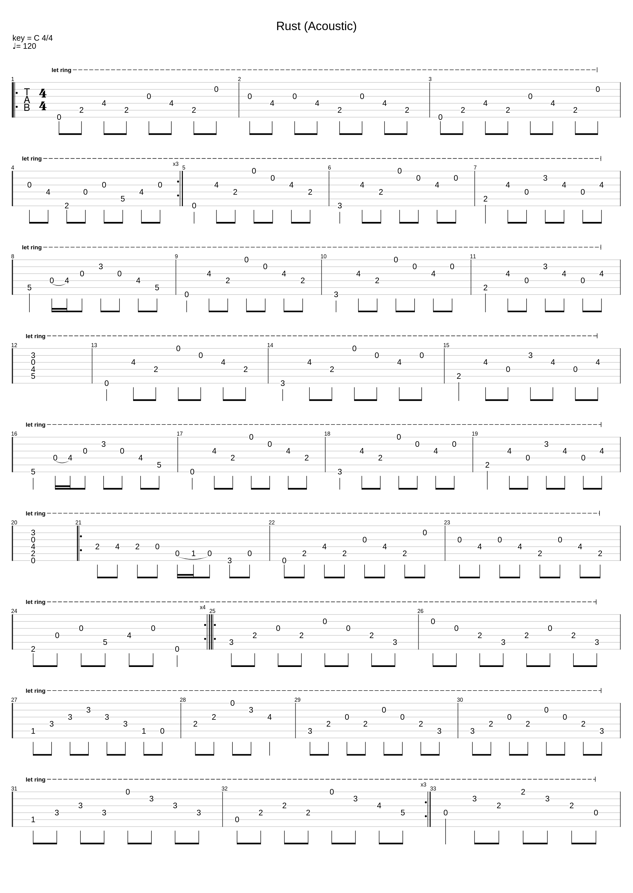 Rust (Acoustic)_Black Label Society_1