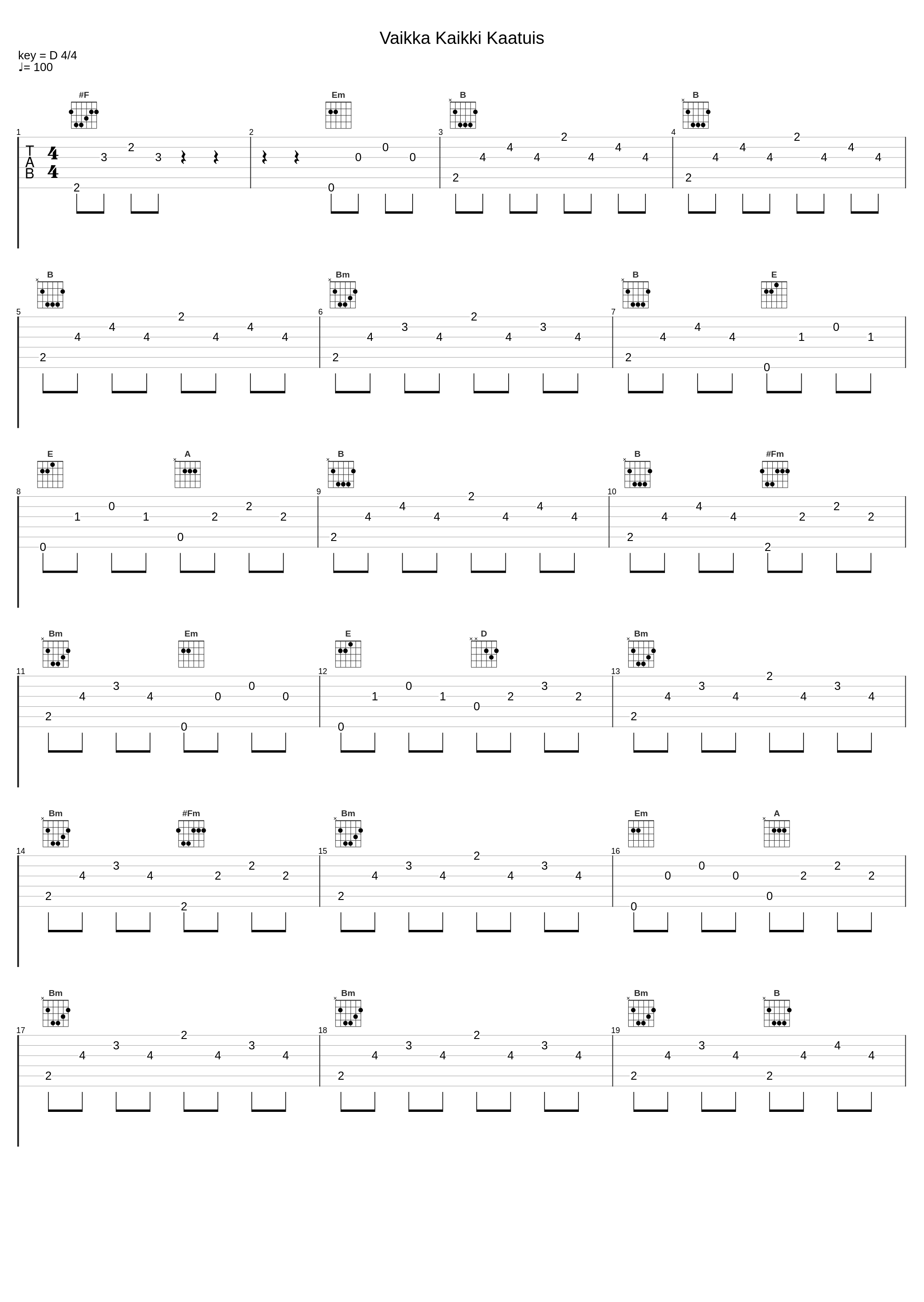 Vaikka Kaikki Kaatuis_ISOTIKRU,ANZA_1