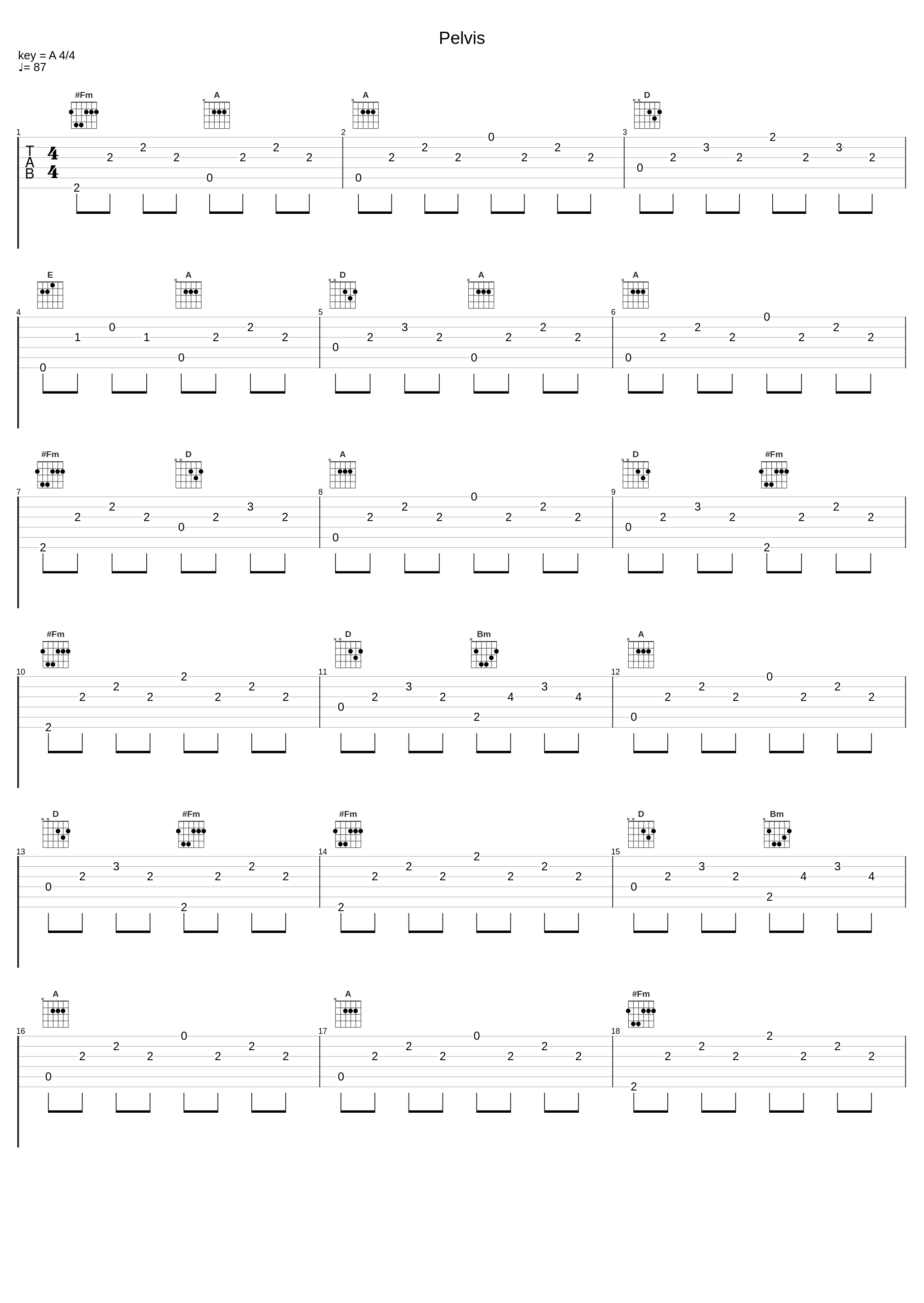 Pelvis_Justin Cross_1