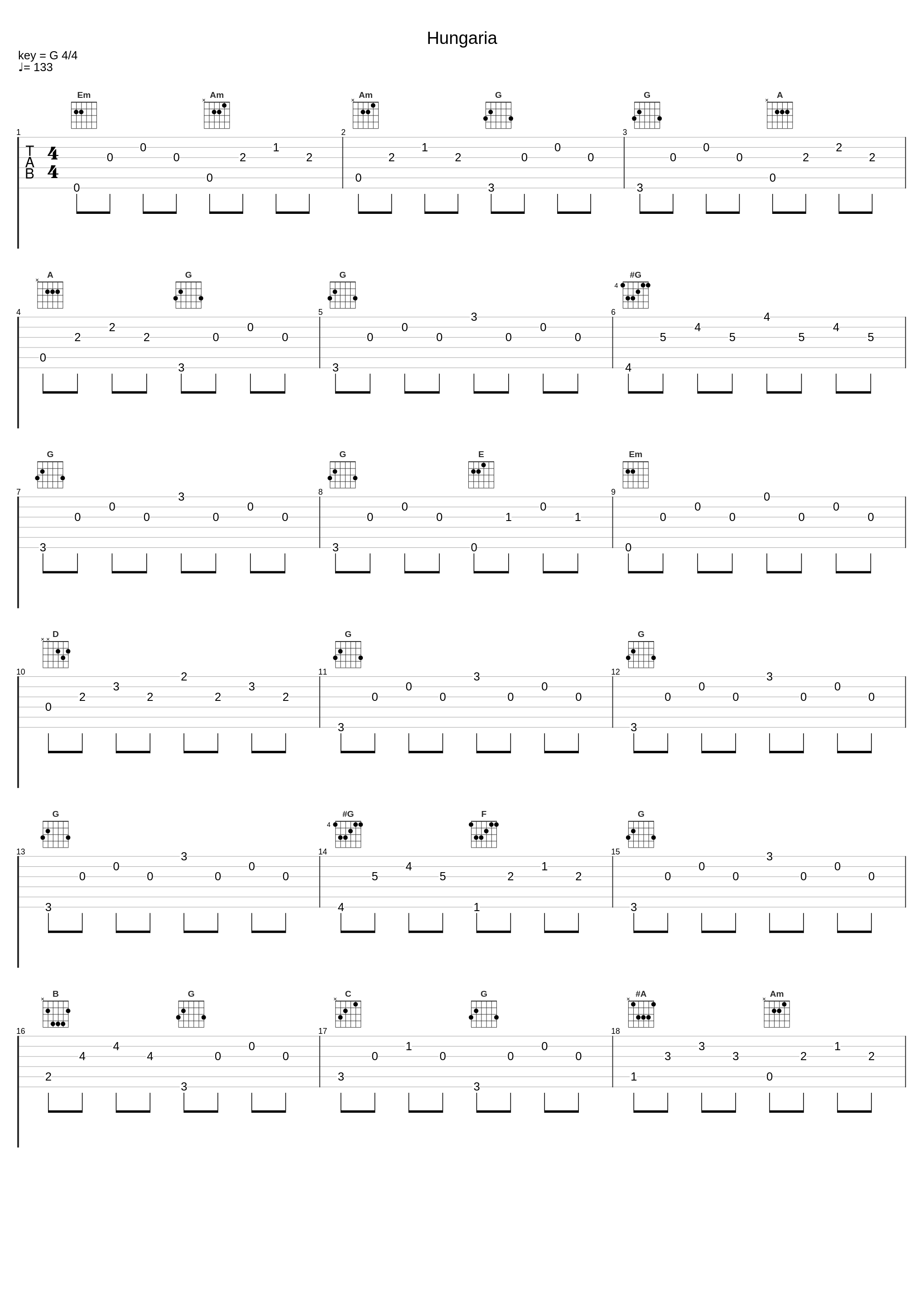 Hungaria_Joscho Stephan,Bireli Lagrene_1