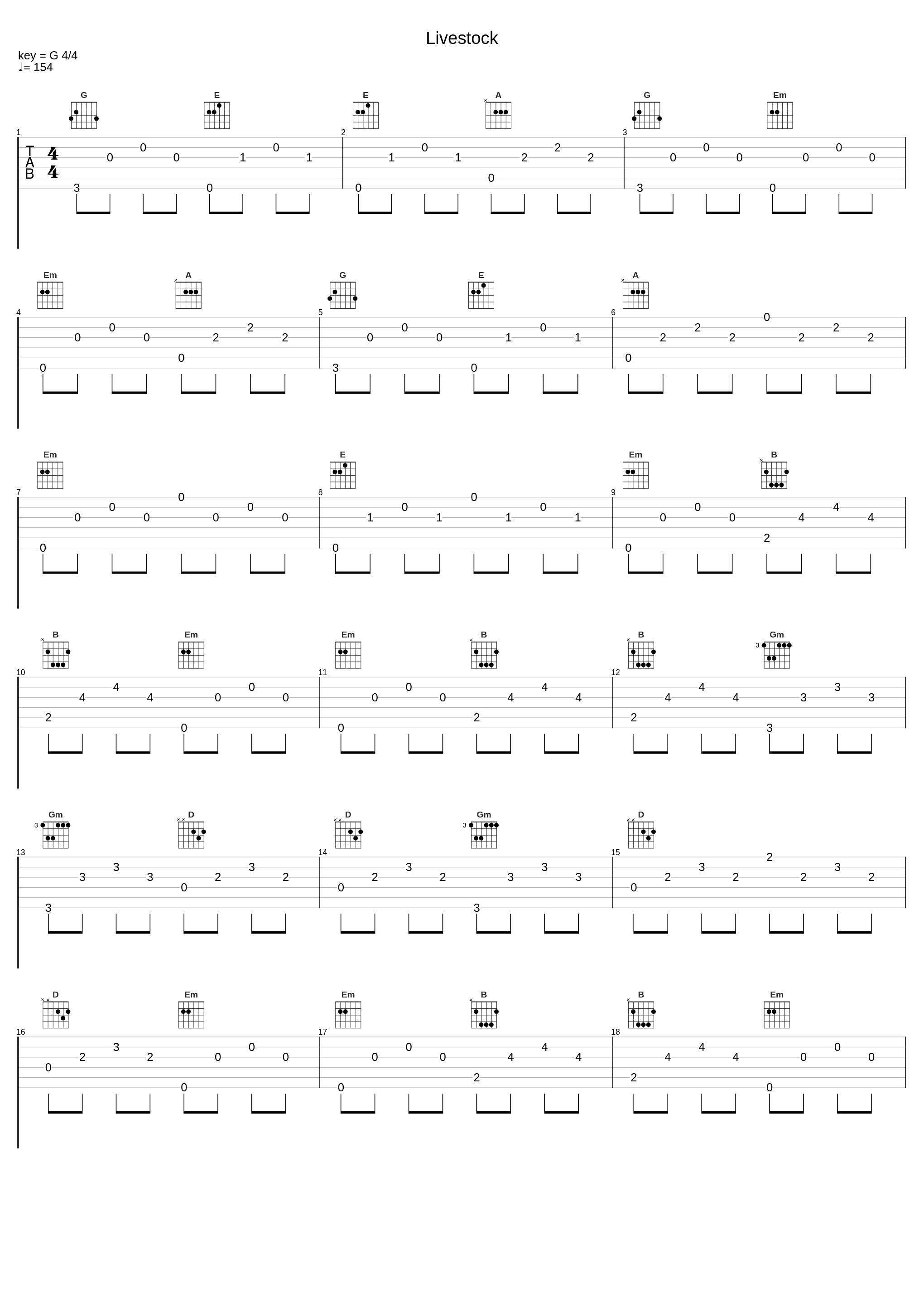 Livestock_Lack Better Records,Verum_1