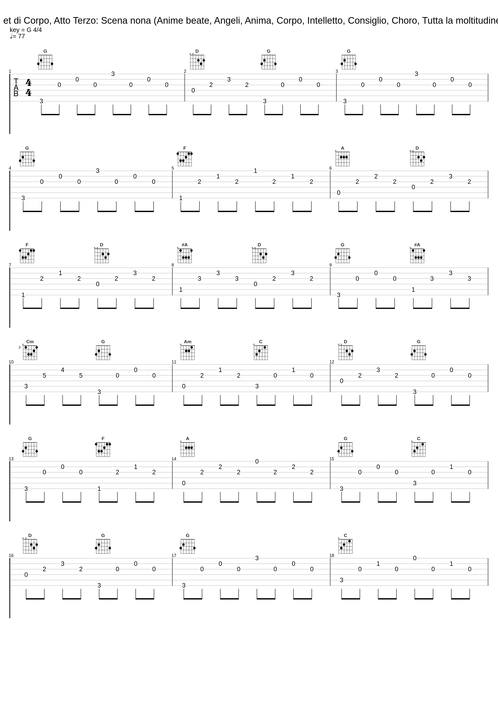 Rappresentatione di Anima, et di Corpo, Atto Terzo: Scena nona (Anime beate, Angeli, Anima, Corpo, Intelletto, Consiglio, Choro, Tutta la moltitudine insieme dentro, e di fuora)_L'Arpeggiata,Christina Pluhar,Céline Vieslet,Béatrice Mayo-Felip,Vincent Lesage,Marco Beasley,Jan van Elsacker,Stephan MacLeod_1