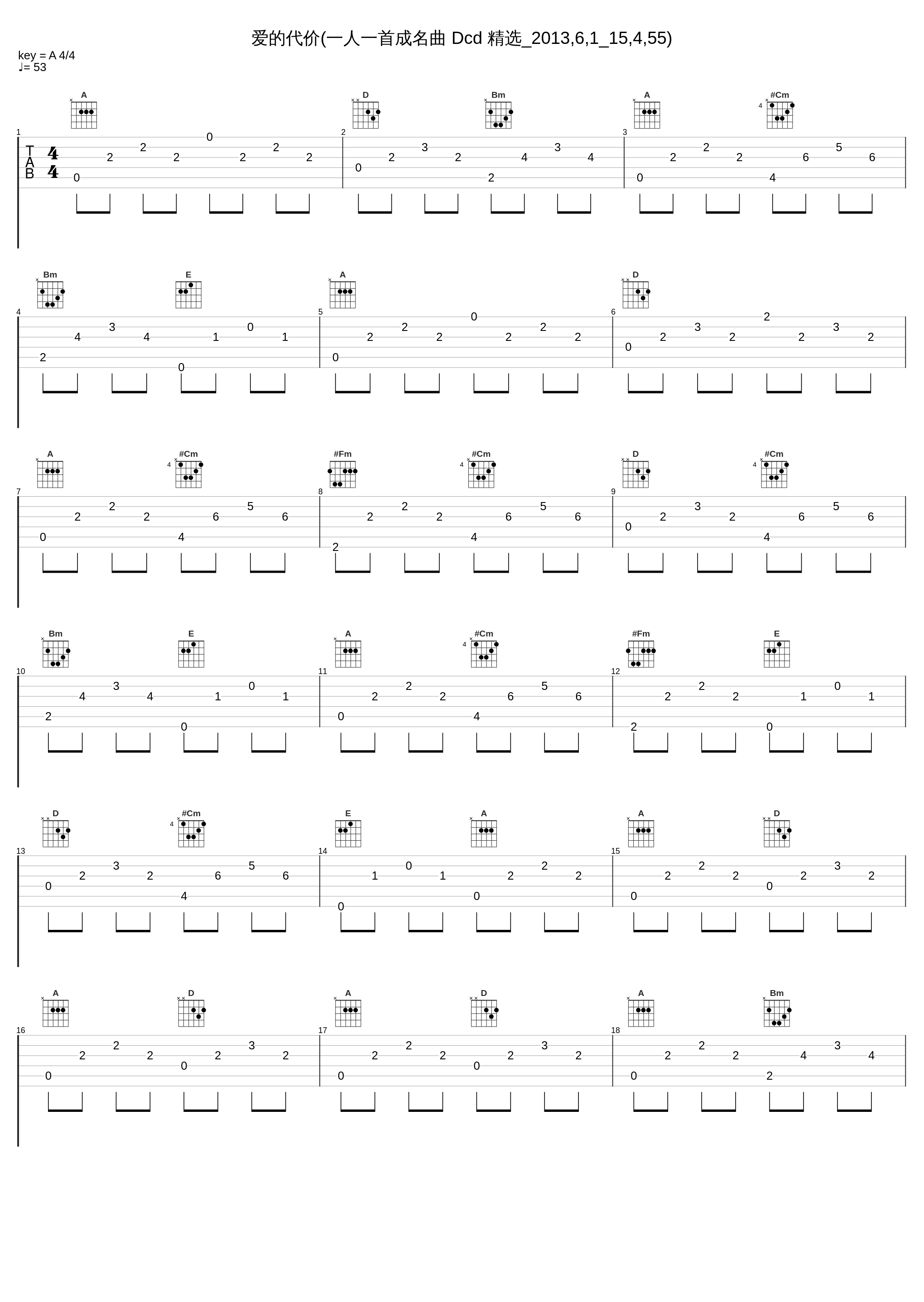 爱的代价(一人一首成名曲 Dcd 精选_2013,6,1_15,4,55)_张艾嘉_1