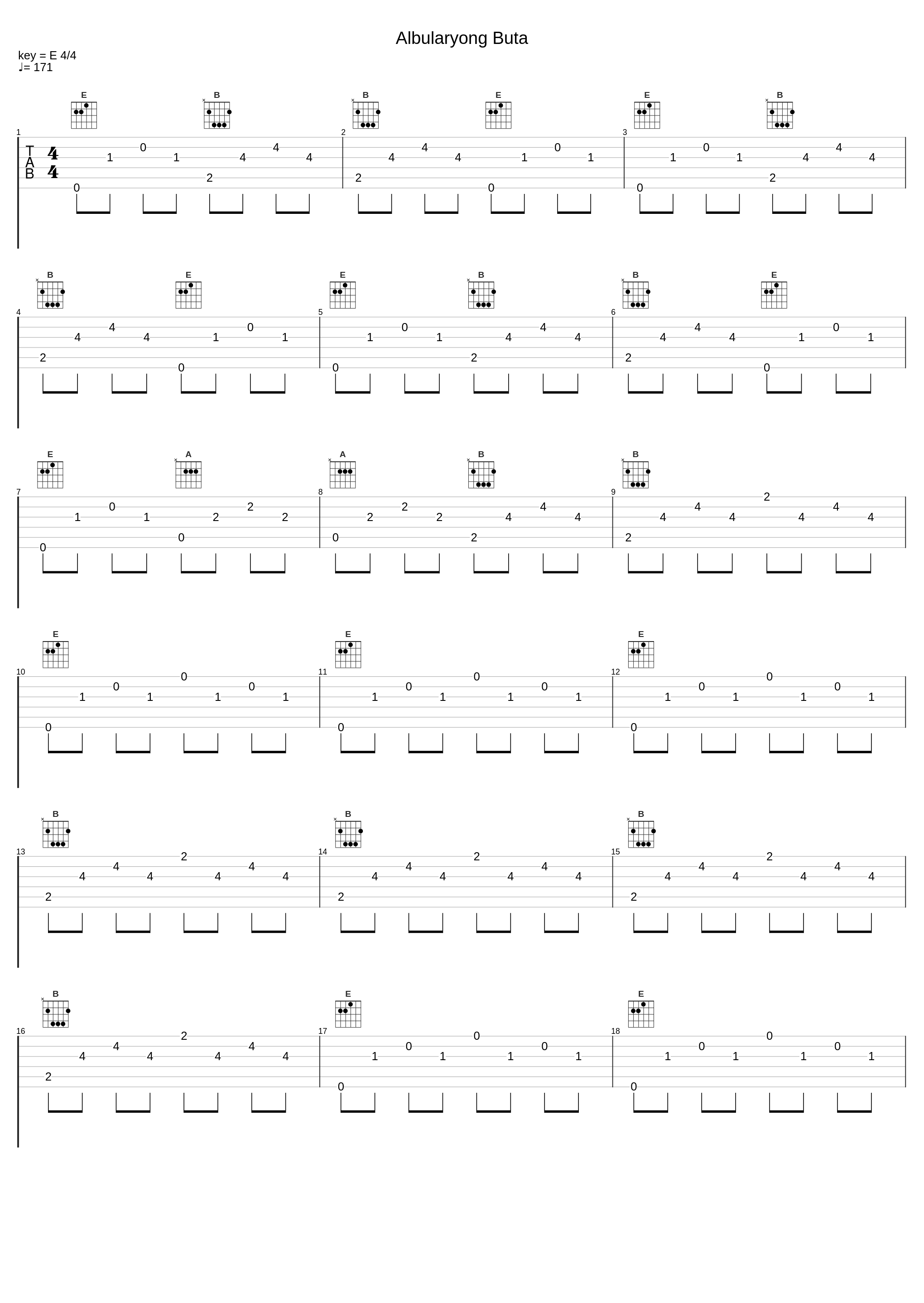 Albularyong Buta_Max Surban_1