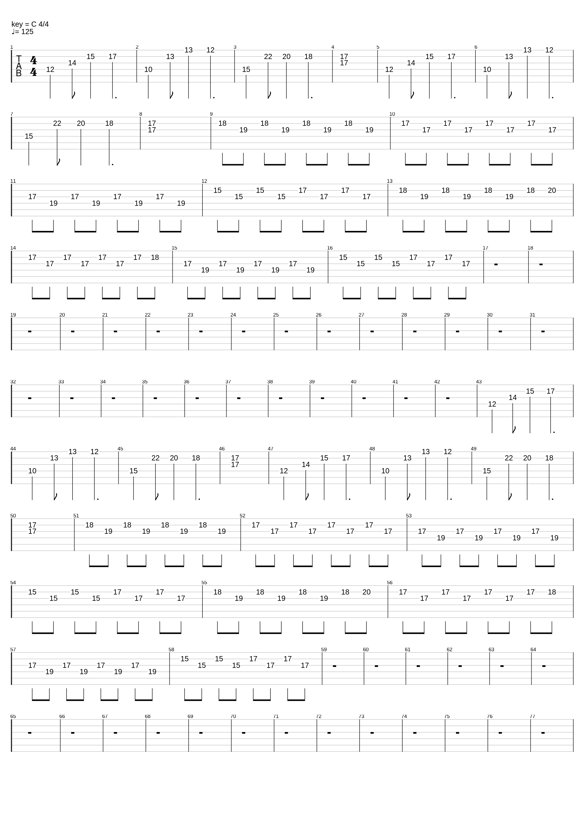 Félek Ha Átölelsz_New Friend Request_1