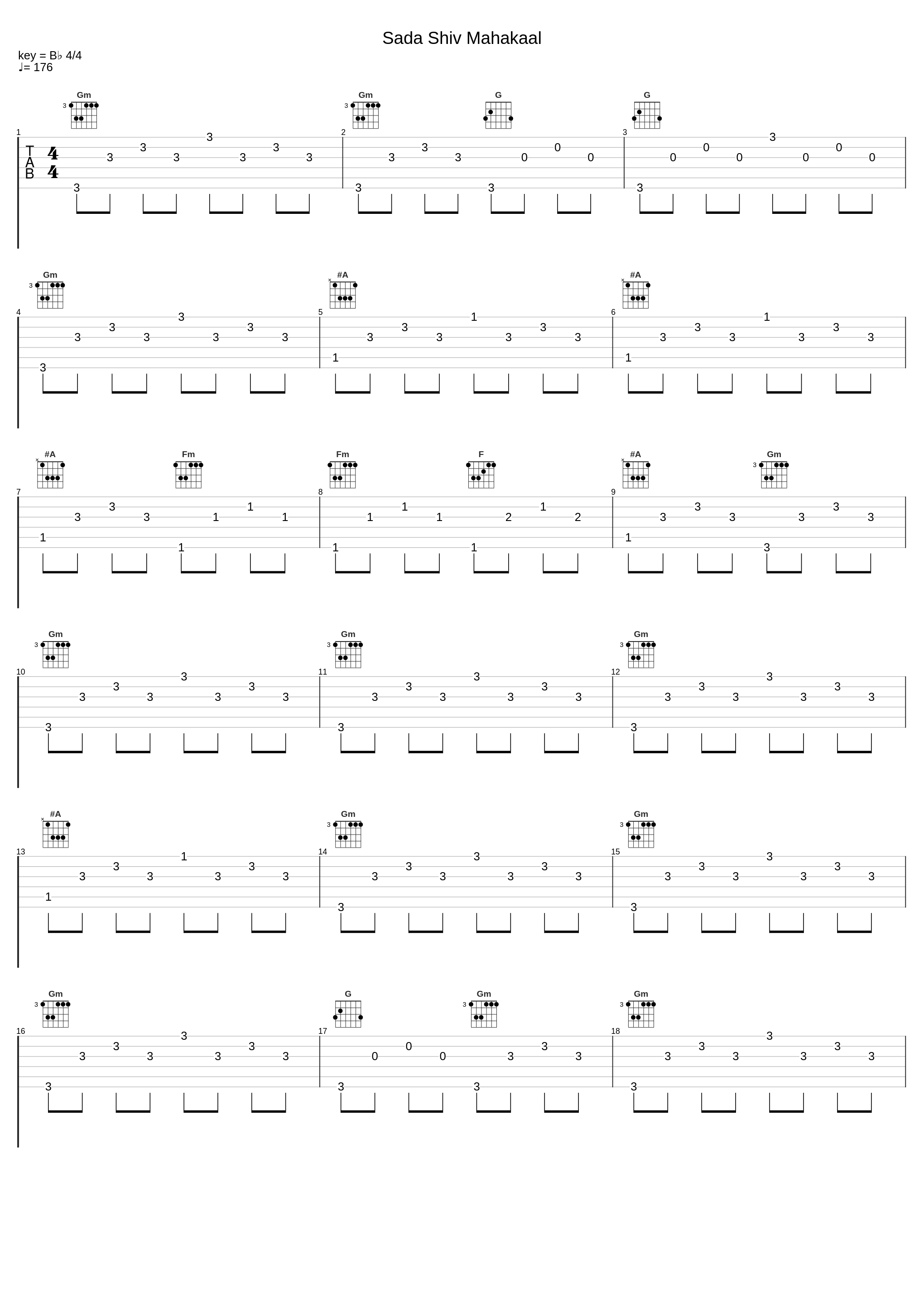 Sada Shiv Mahakaal_Ravindra Jain_1