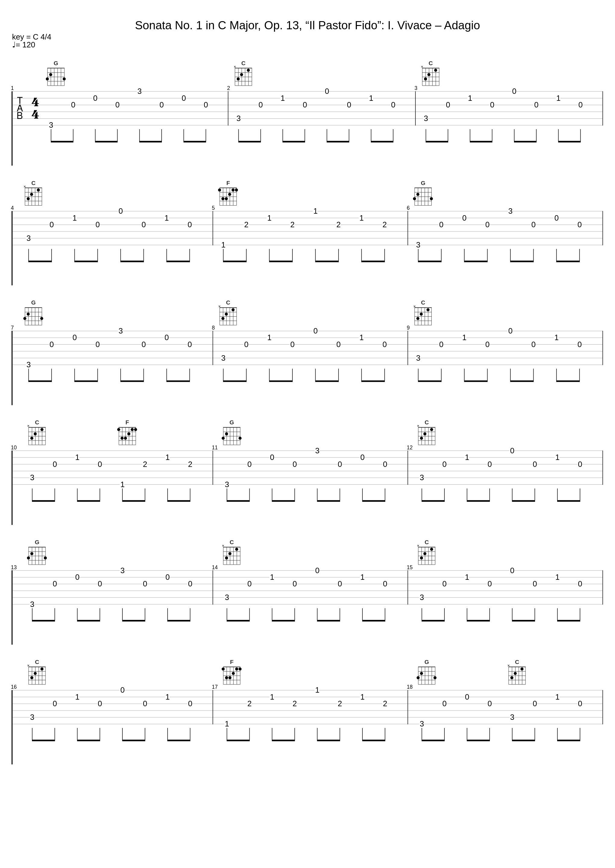 Sonata No. 1 in C Major, Op. 13, “Il Pastor Fido”: I. Vivace – Adagio_Past Future Academy_1