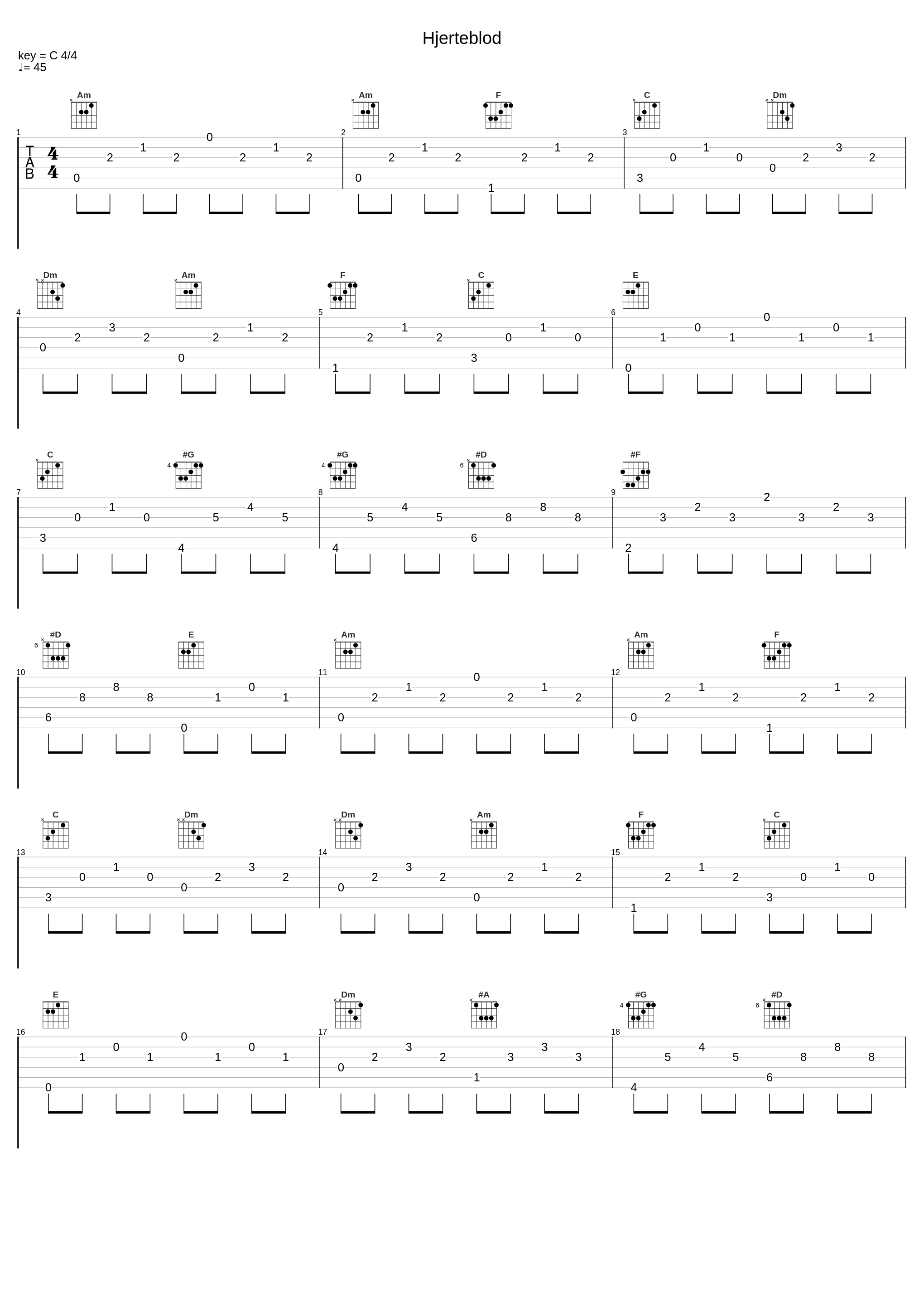 Hjerteblod_Lars Lillo-Stenberg_1