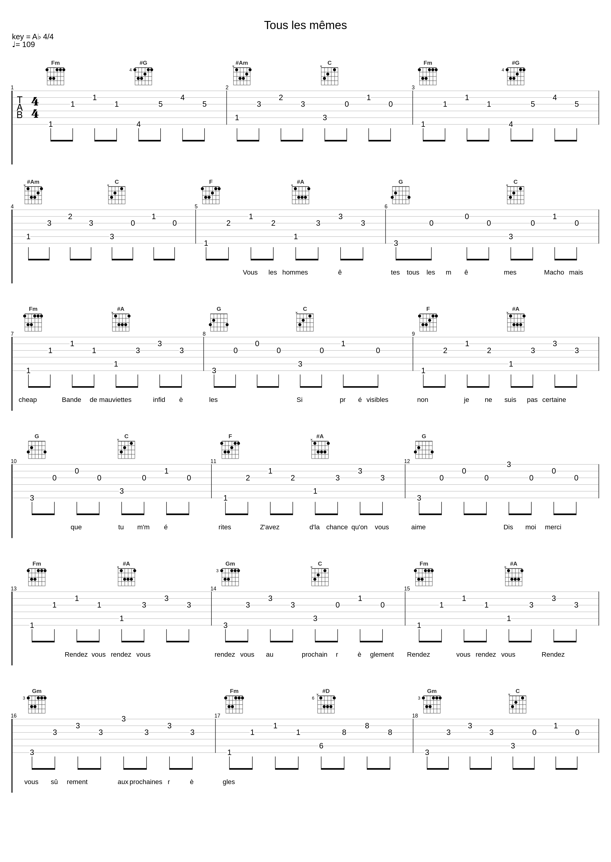 Tous les mêmes_Stromae_1