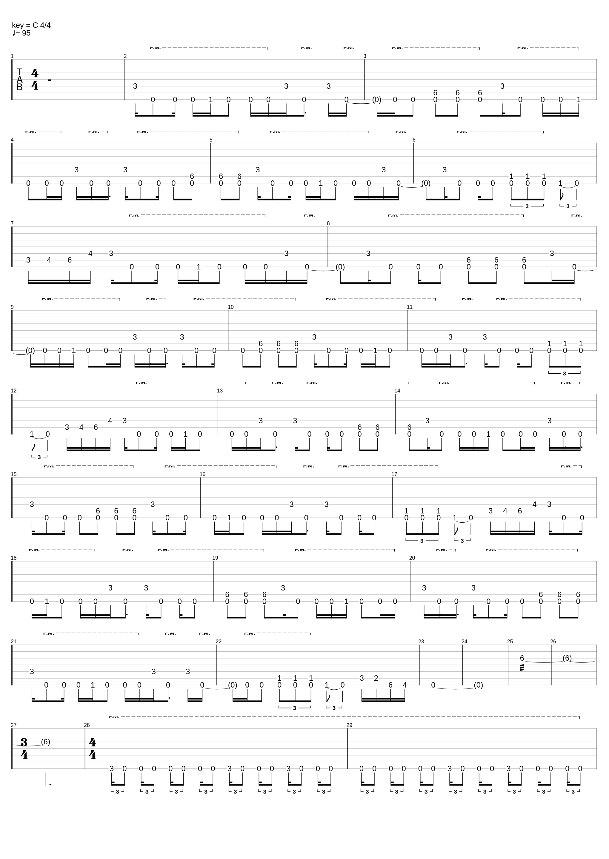 All You Sow_The Plague_1