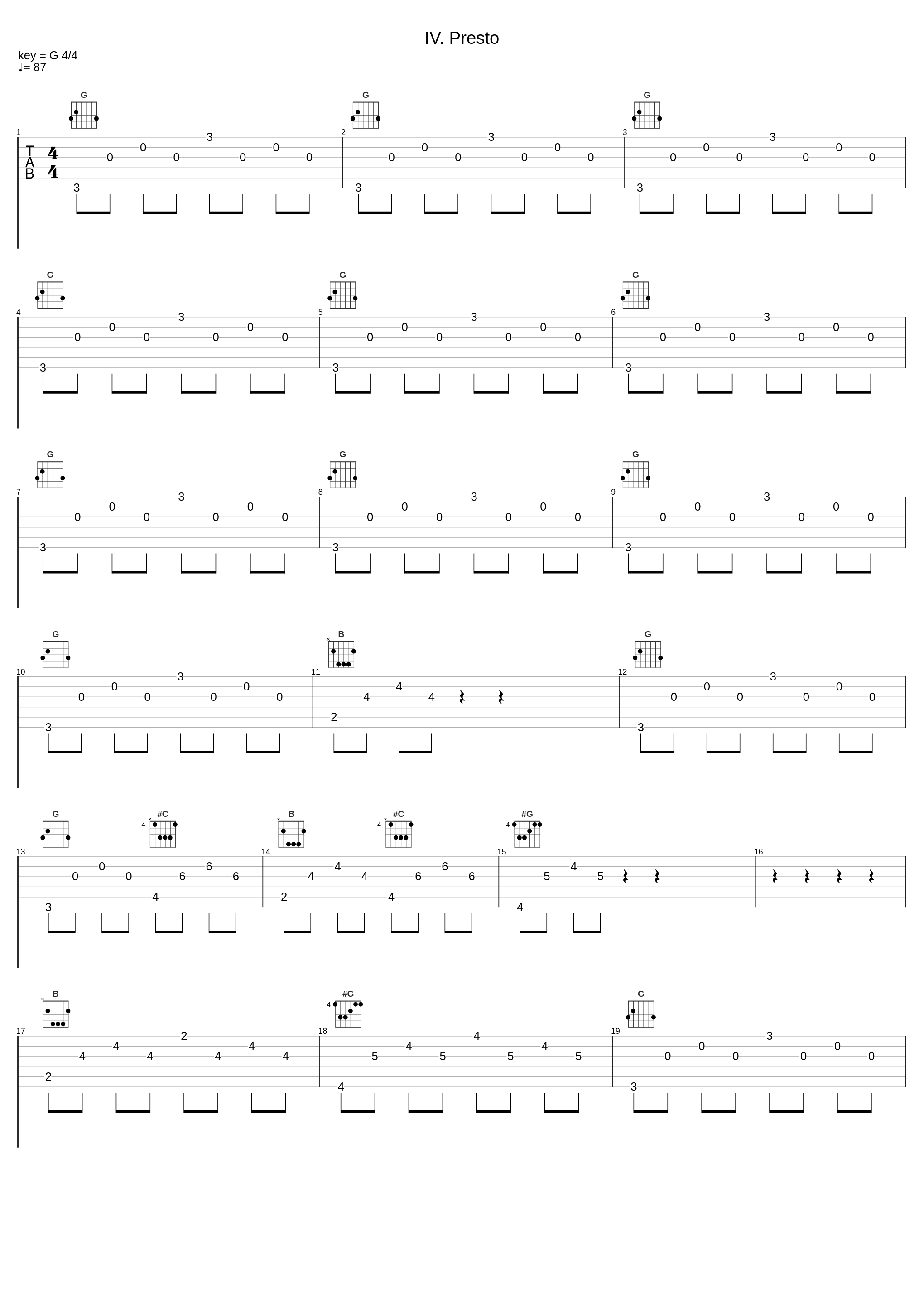 IV. Presto_Berliner Philharmoniker,Karl Böhm_1