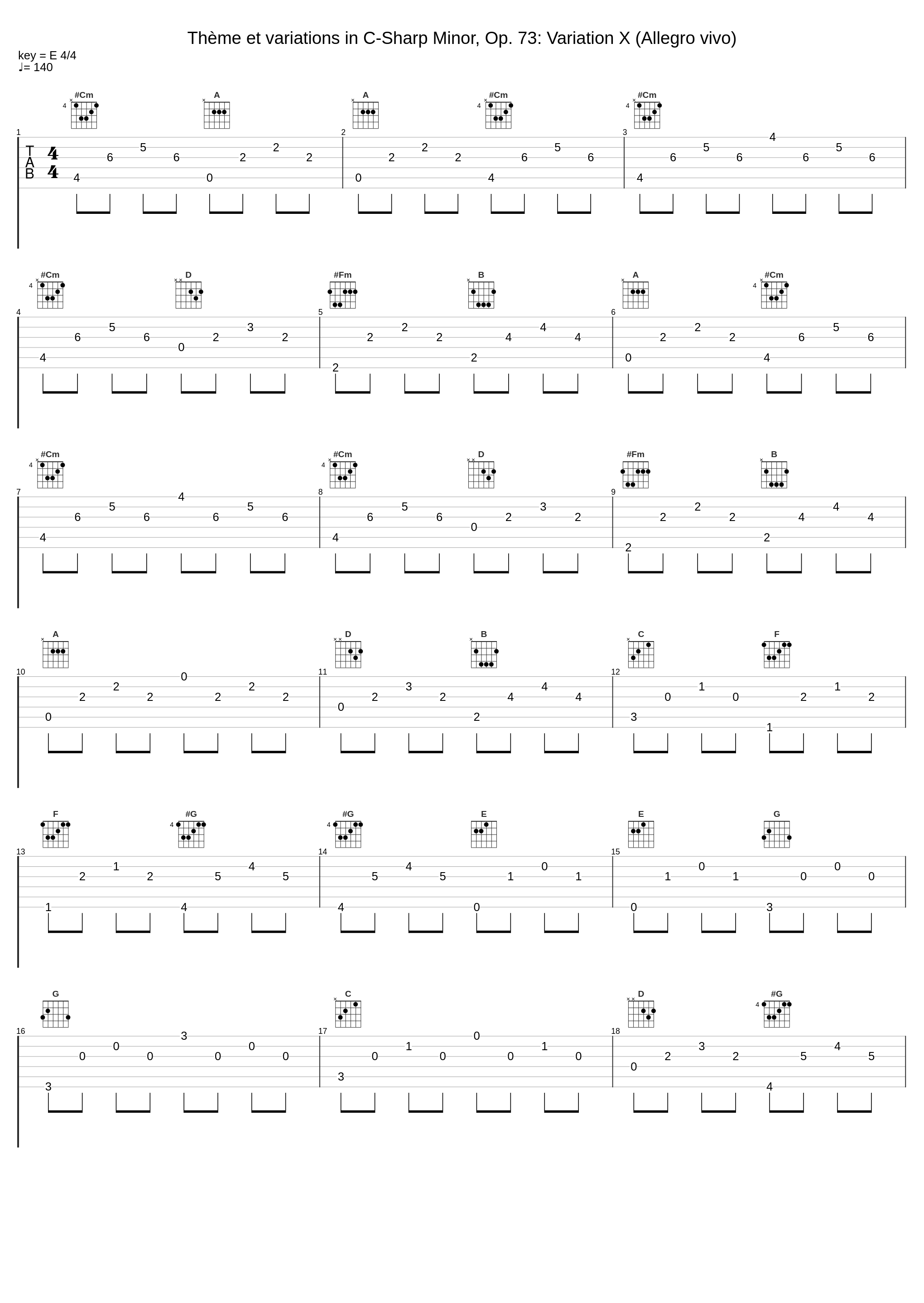 Thème et variations in C-Sharp Minor, Op. 73: Variation X (Allegro vivo)_Alexandra Matvievskaya_1