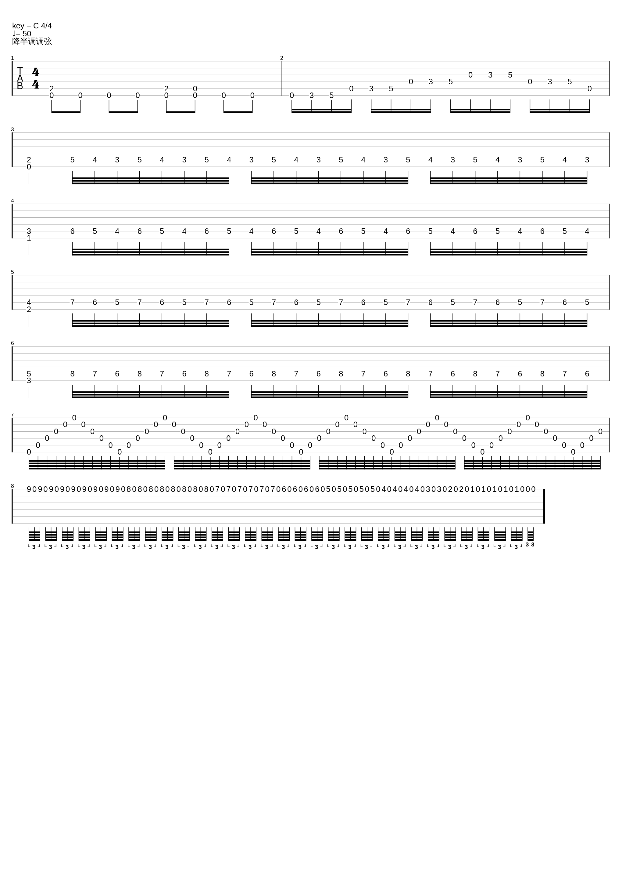 Subway Surfers_Big Nigga Songs_1