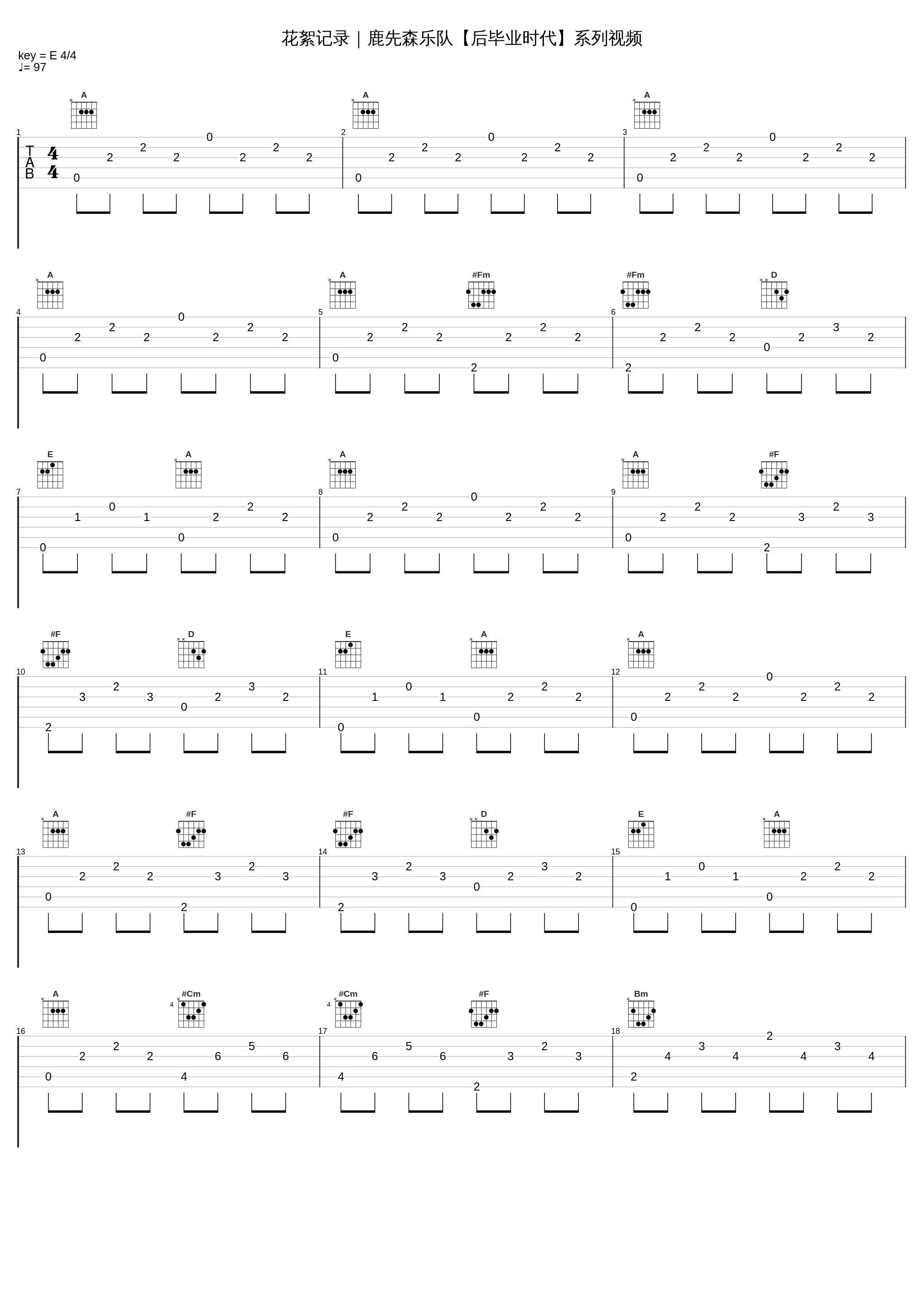 花絮记录｜鹿先森乐队【后毕业时代】系列视频_鹿先森乐队_1