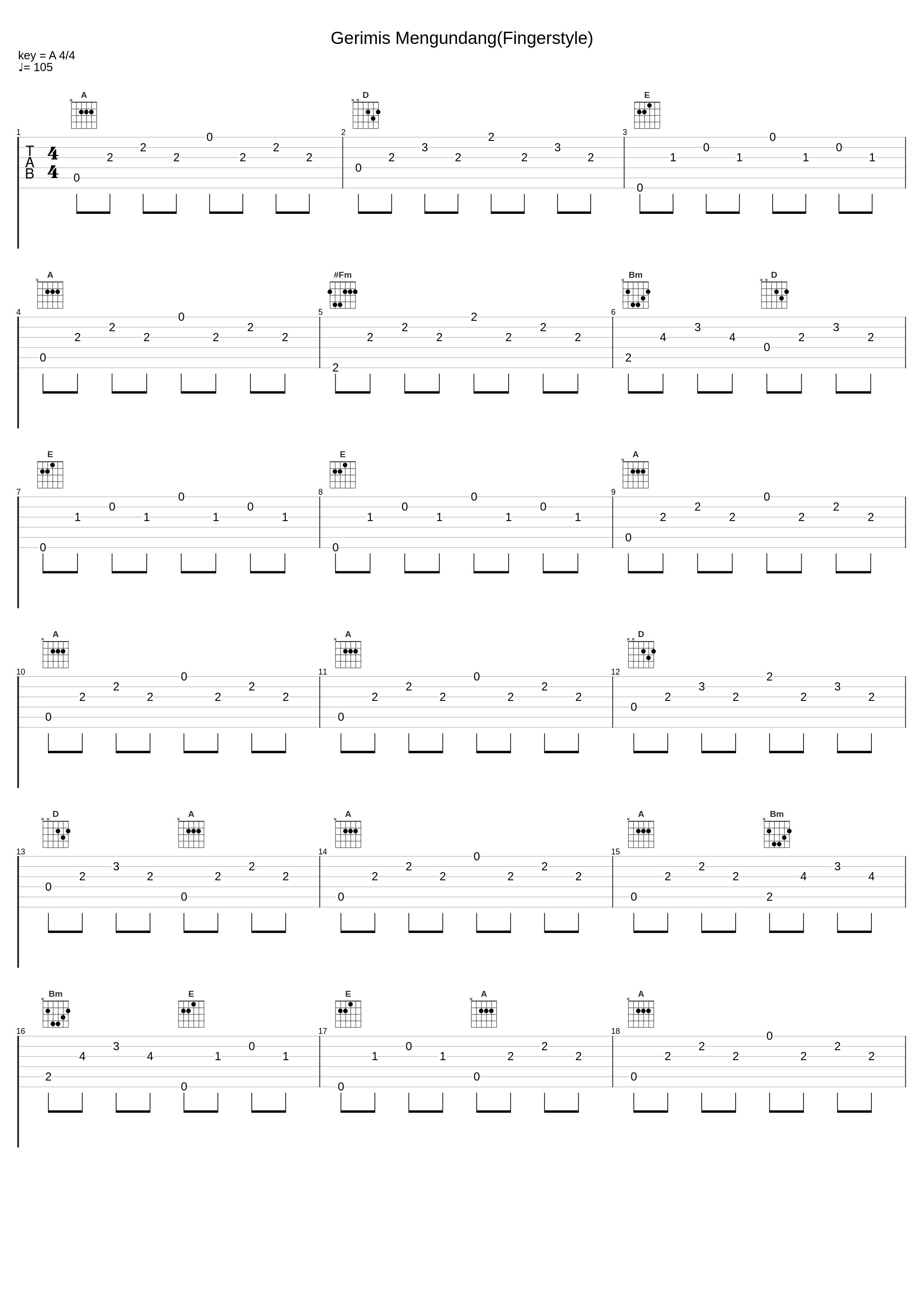 Gerimis Mengundang(Fingerstyle)_Alip Ba Ta,Slam_1