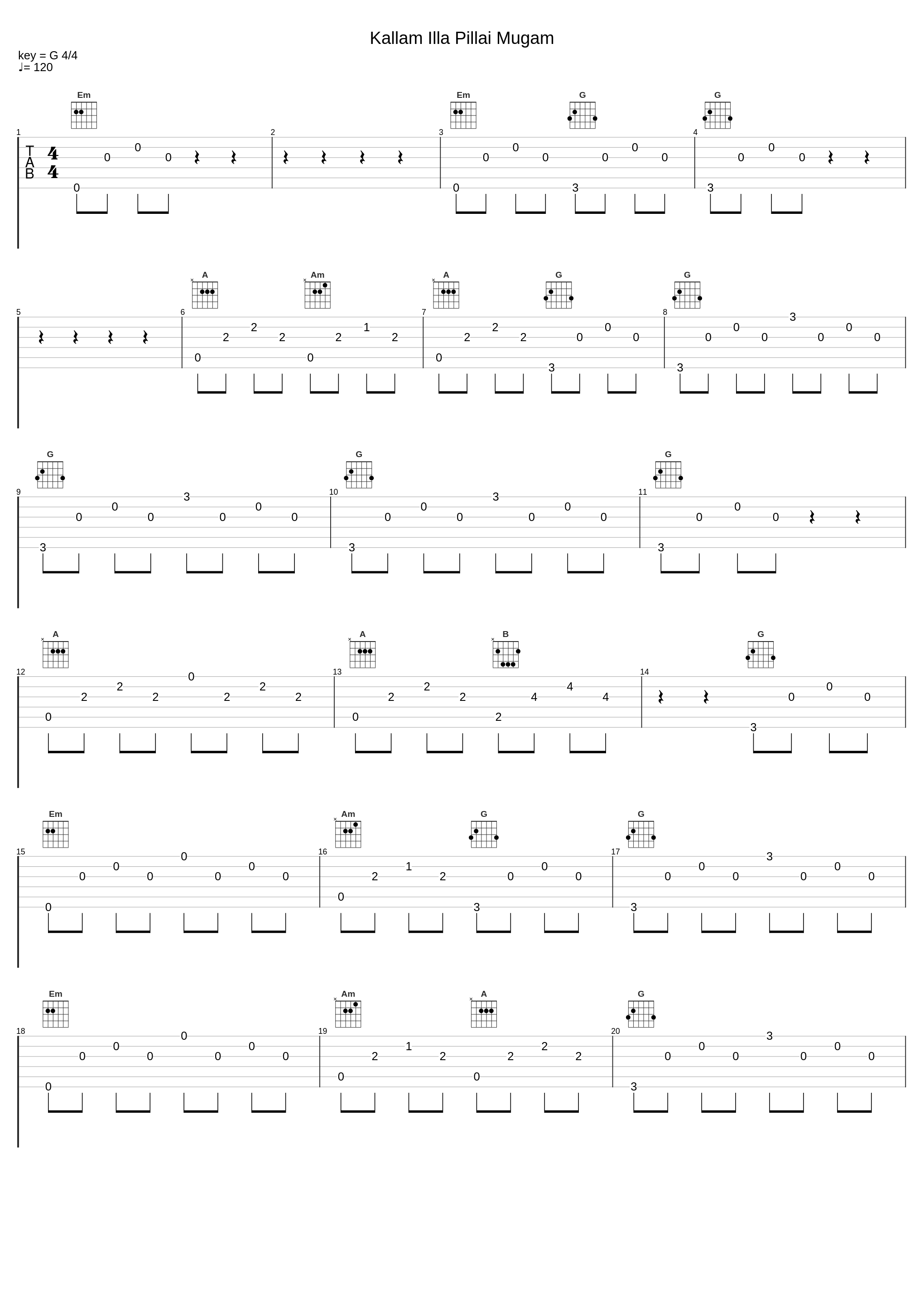 Kallam Illa Pillai Mugam_Ravindra Jain_1