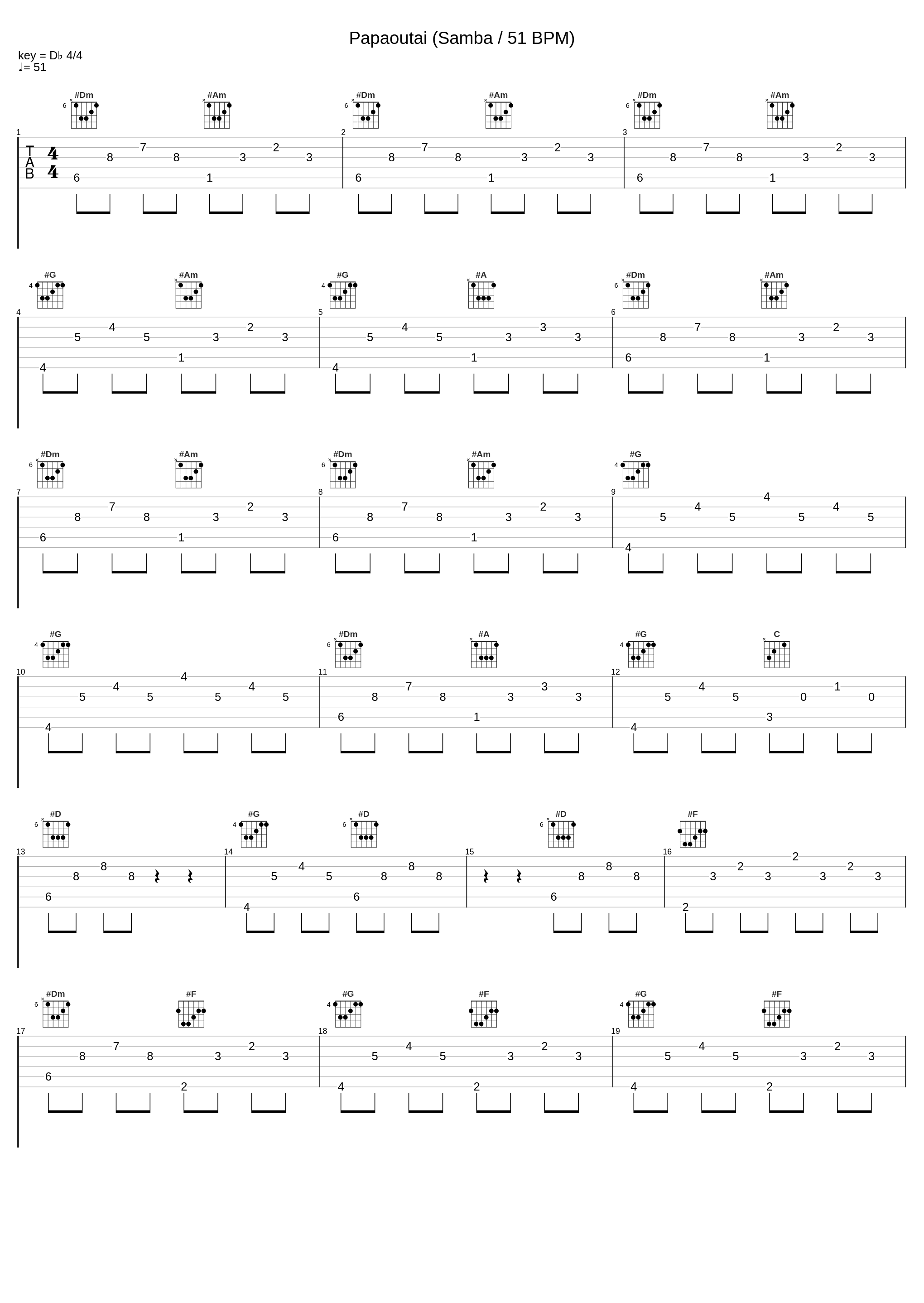 Papaoutai (Samba / 51 BPM)_Dancelife,Muserk Rights Management,Stromae_1