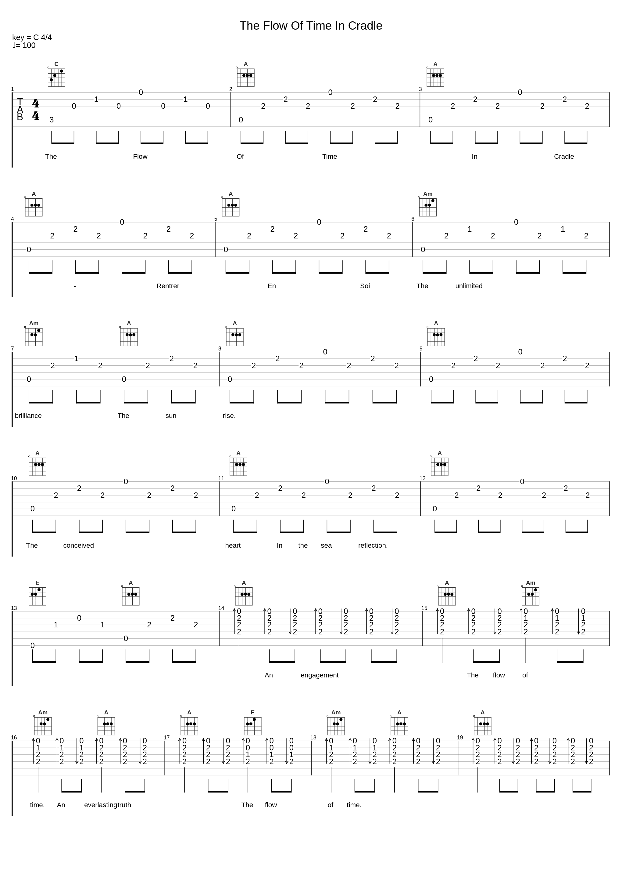 The Flow Of Time In Cradle_Rentrer En Soi_1