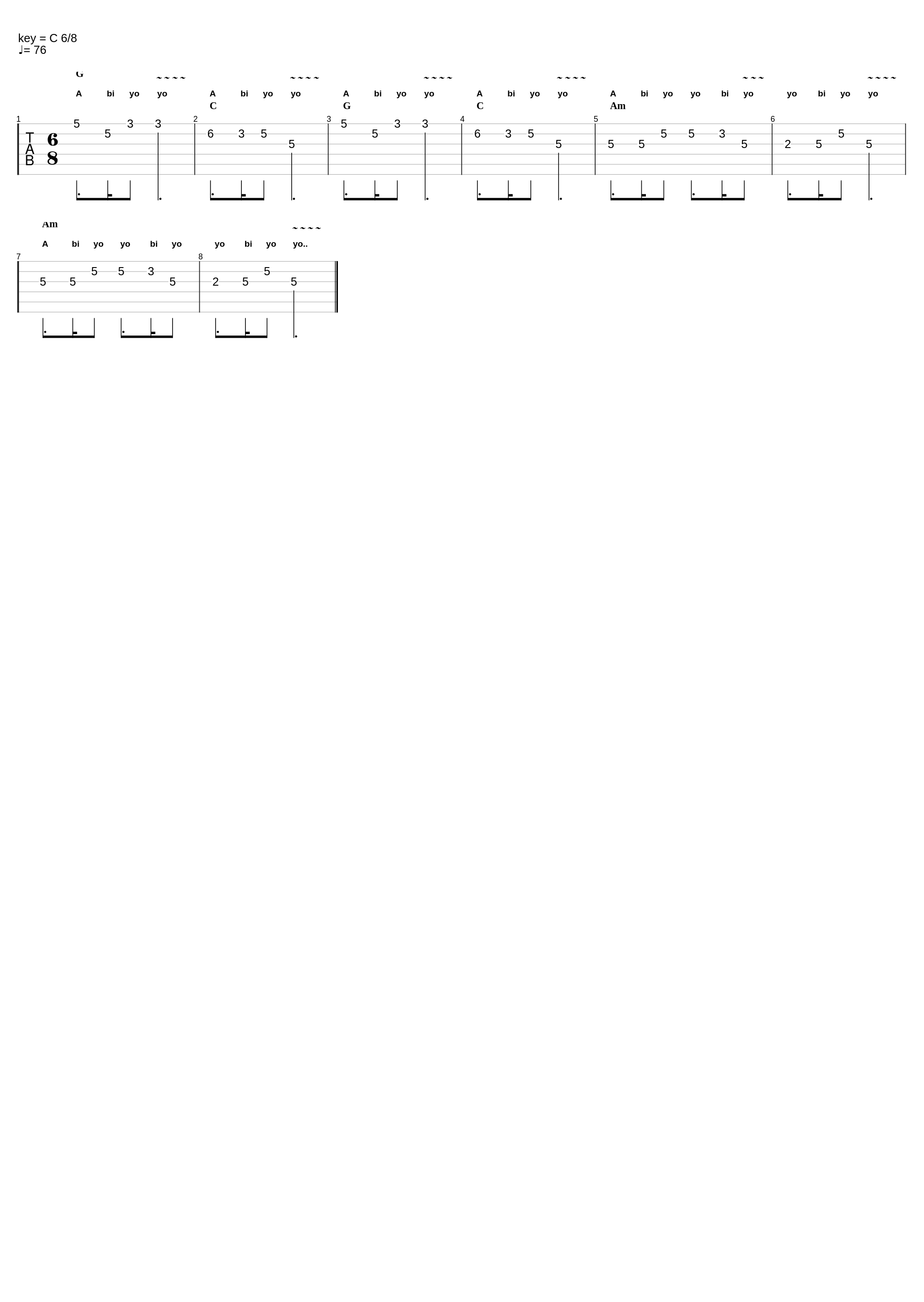 Abiyoyo Guitar Melody_South Africa_1