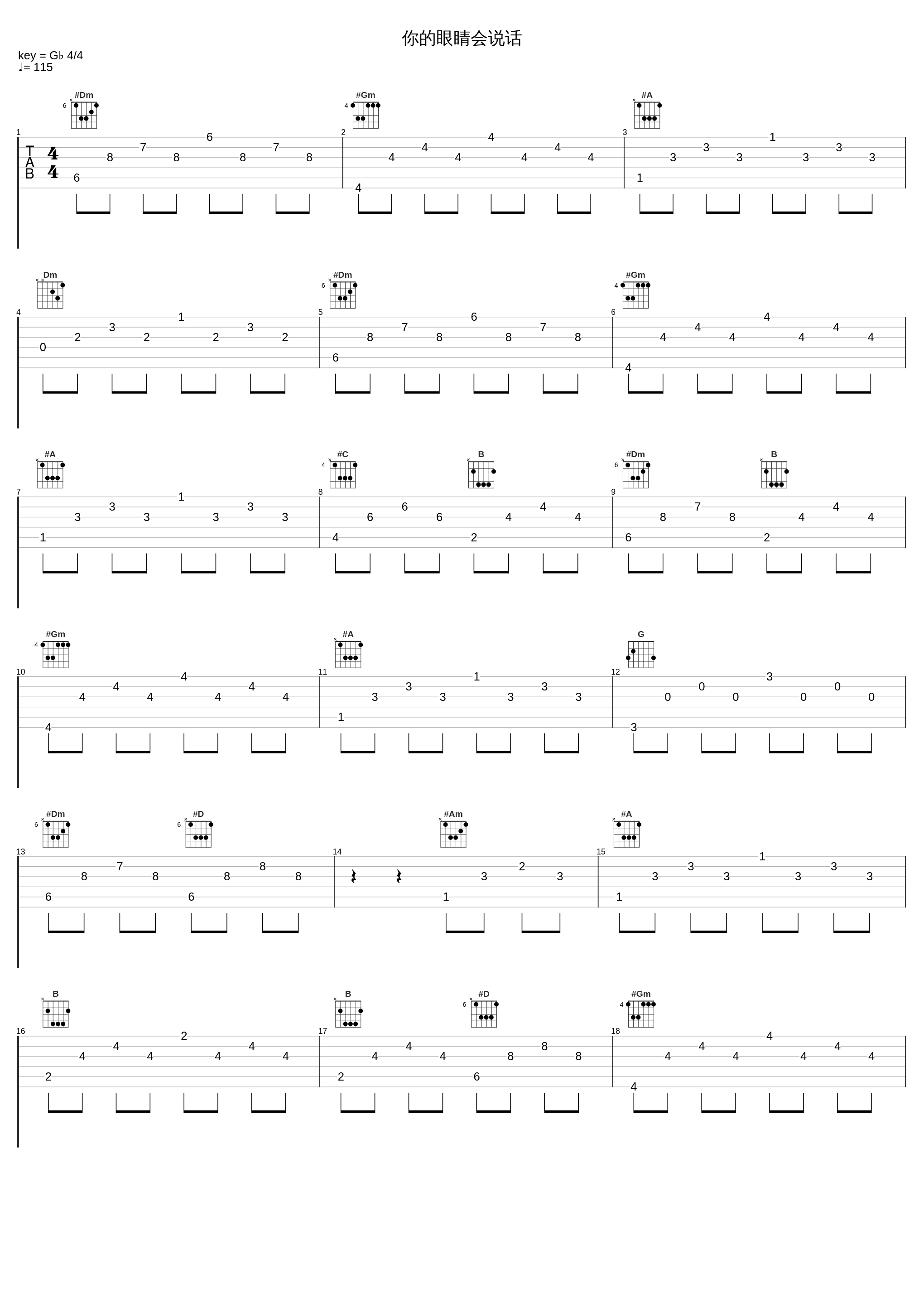 你的眼睛会说话_KnowKnow_1