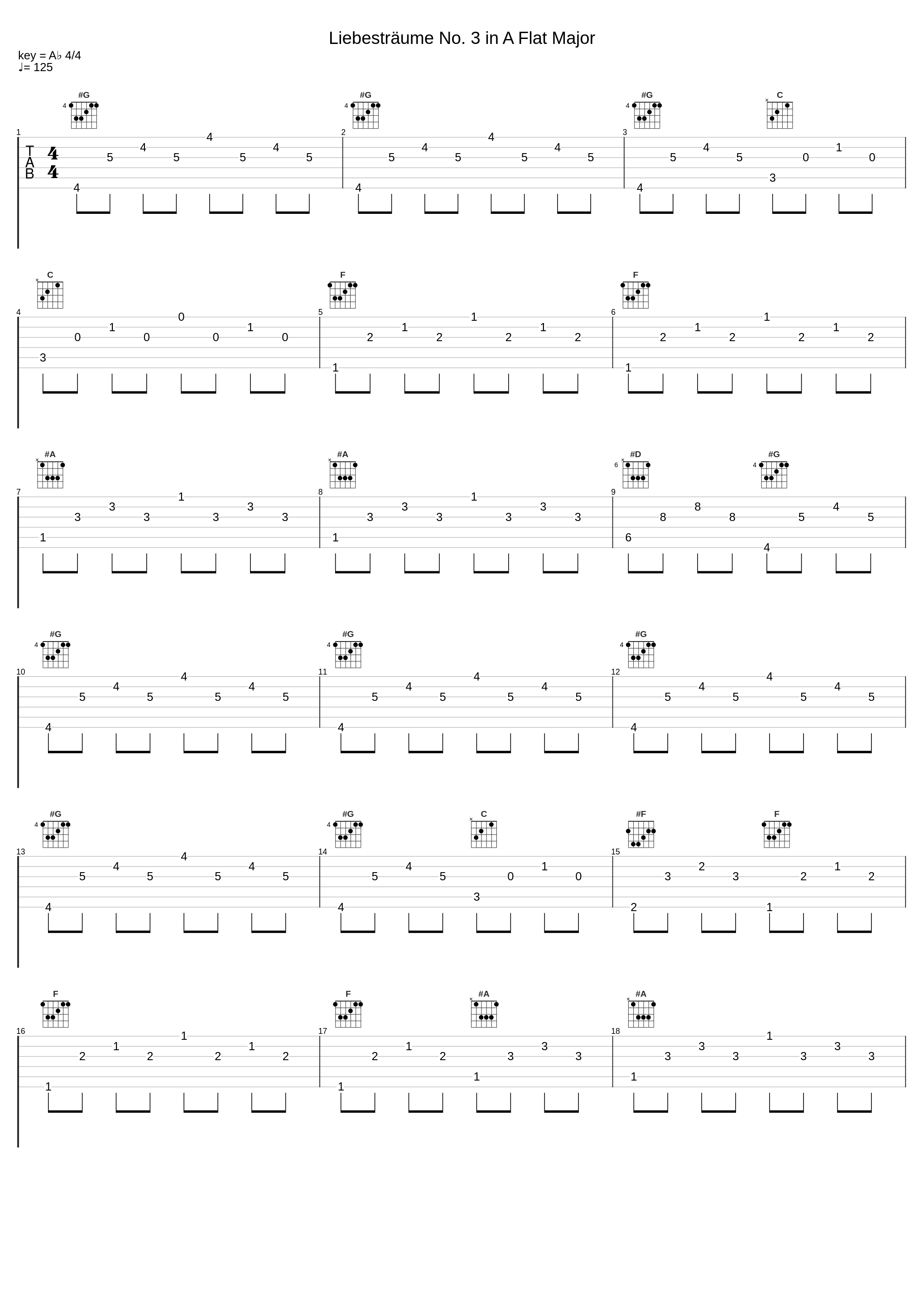 Liebesträume No. 3 in A Flat Major_Josef Lhevinne,Franz Liszt_1