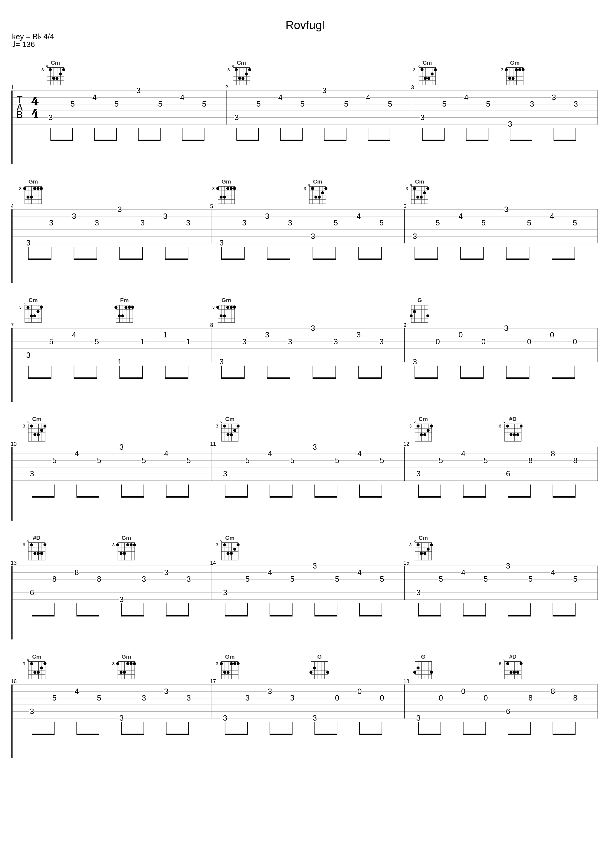 Rovfugl_Lars Lillo-Stenberg_1