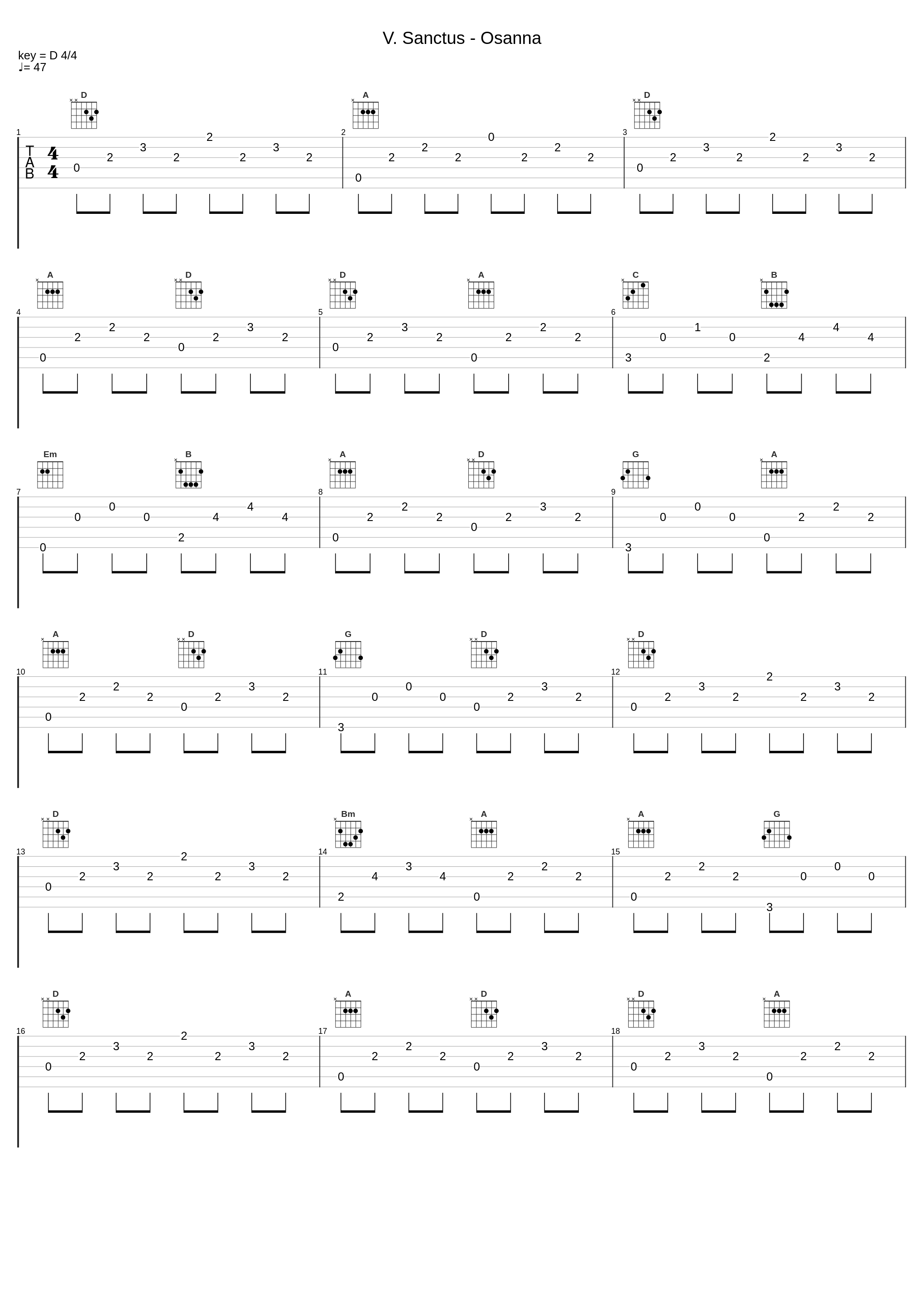 V. Sanctus - Osanna_Franz Welser-Möst_1