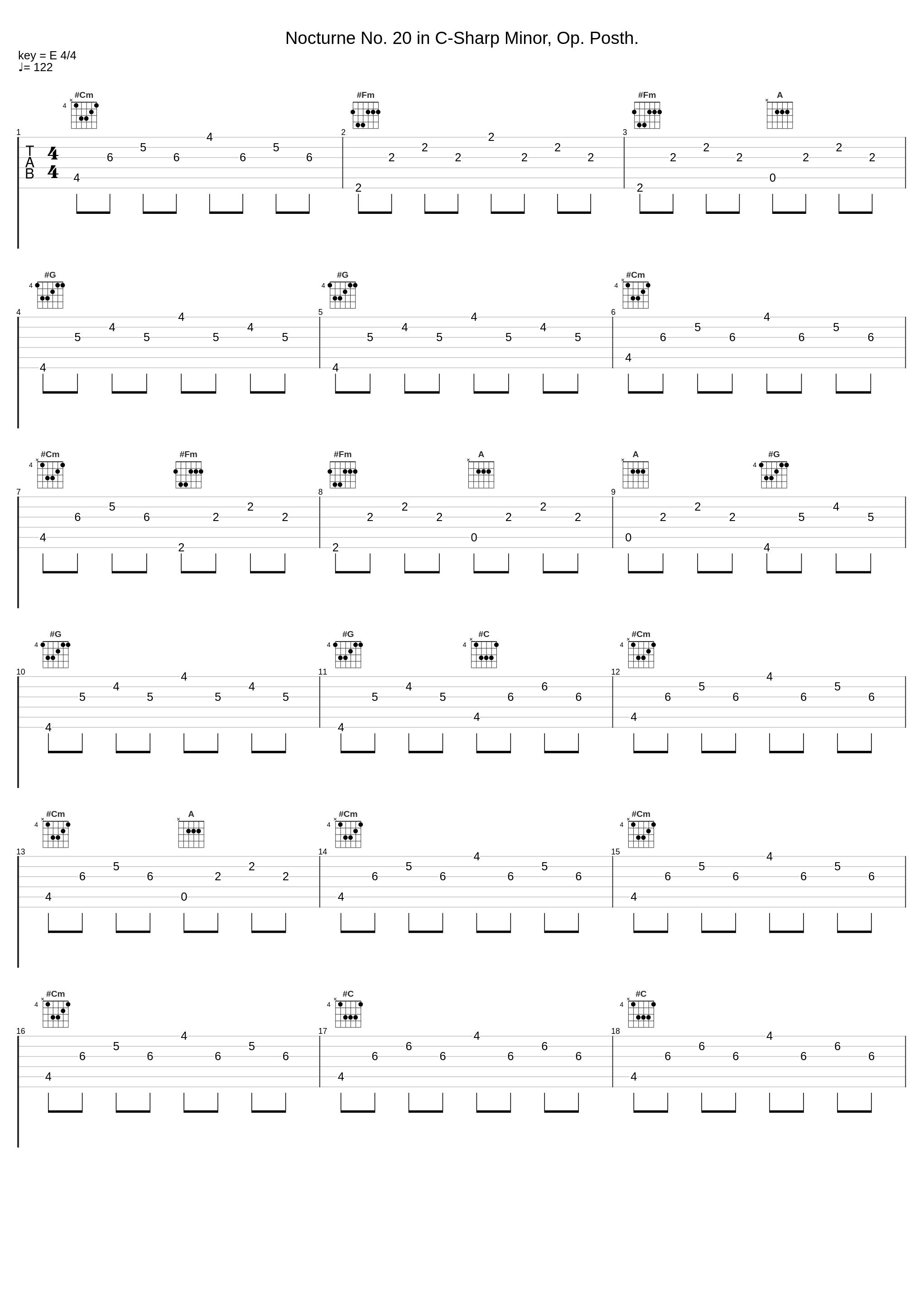 Nocturne No. 20 in C-Sharp Minor, Op. Posth._Jeremy Ng_1