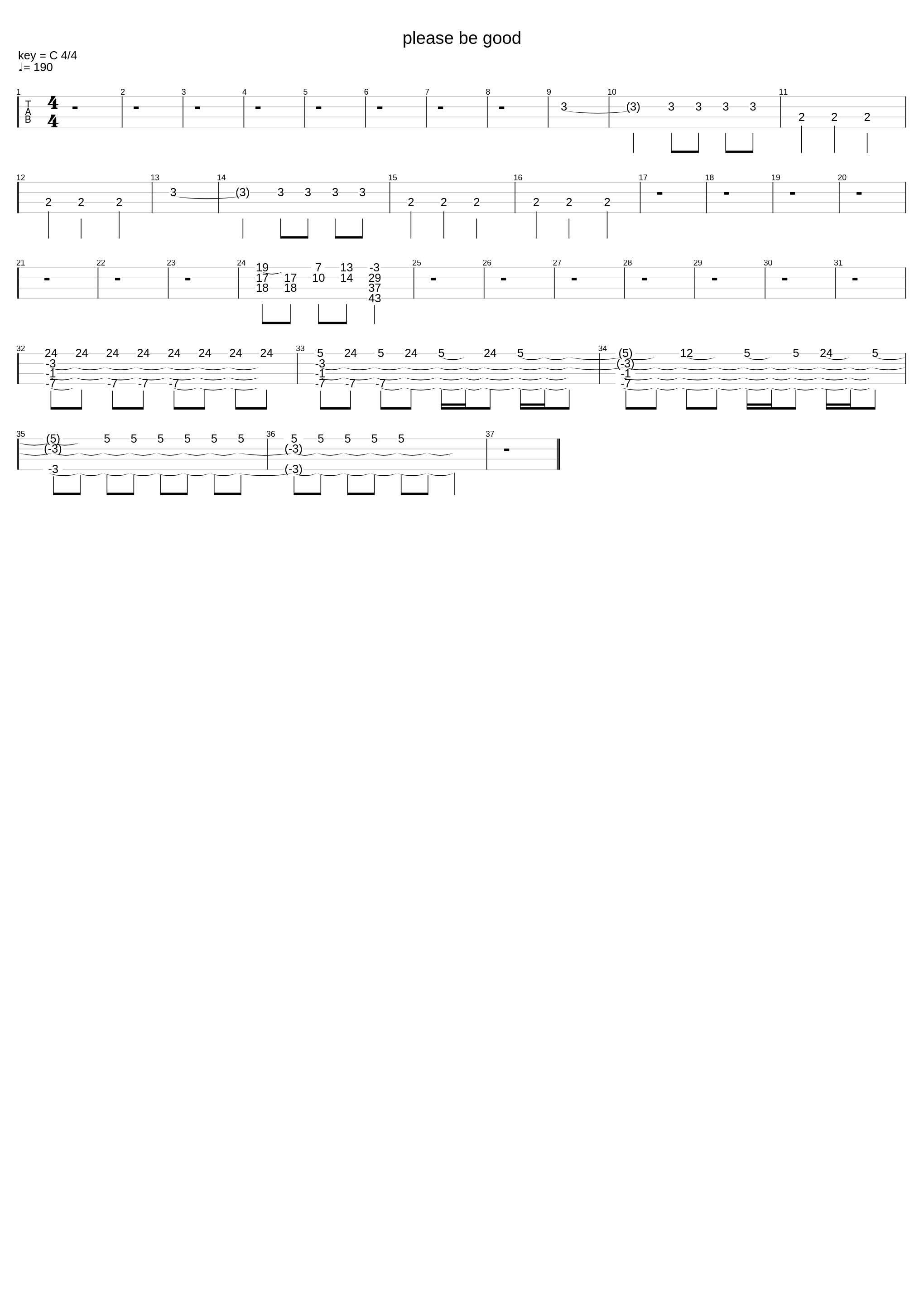 please be good_Shut Up Trinity_1