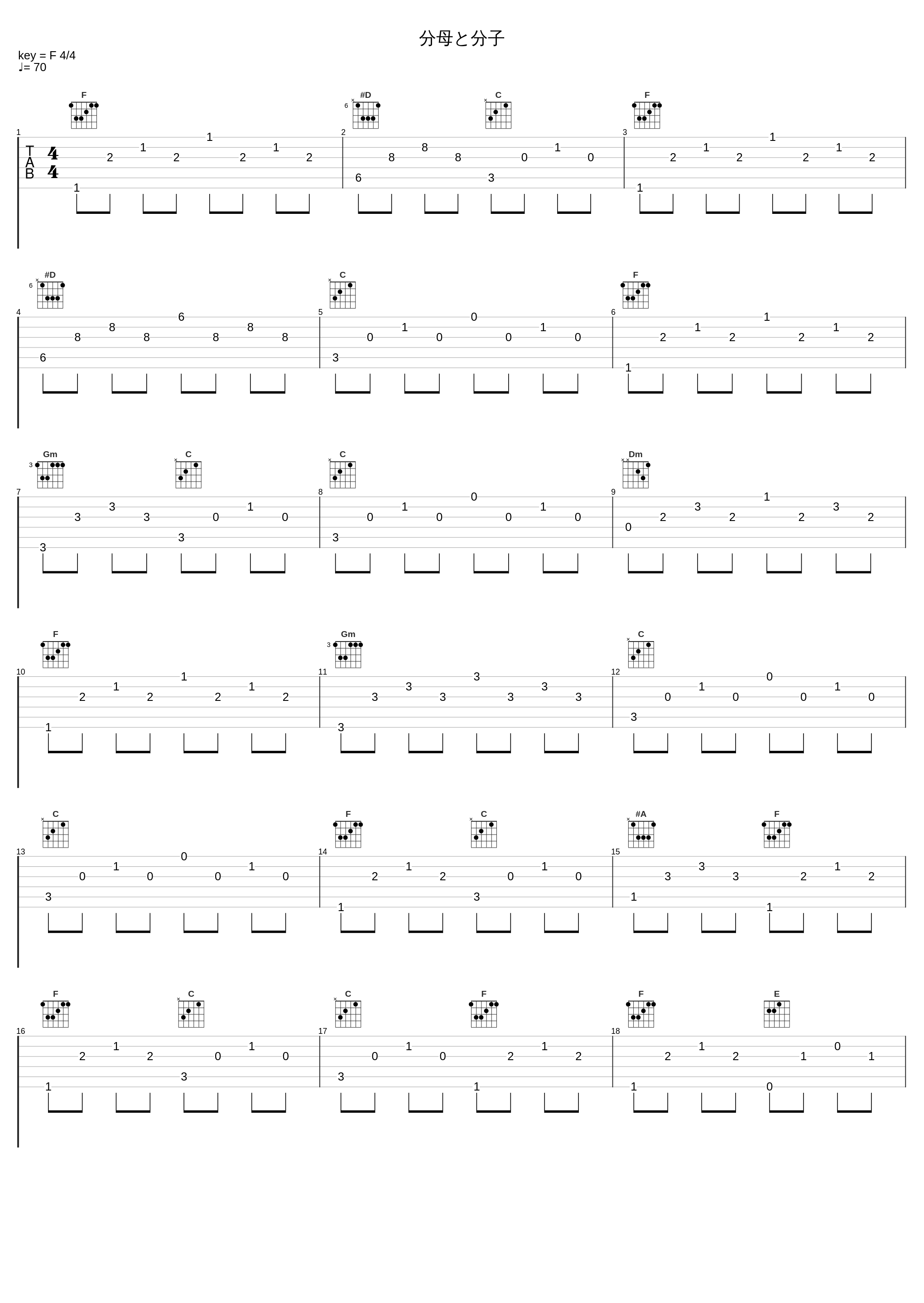 分母と分子_池赖广_1