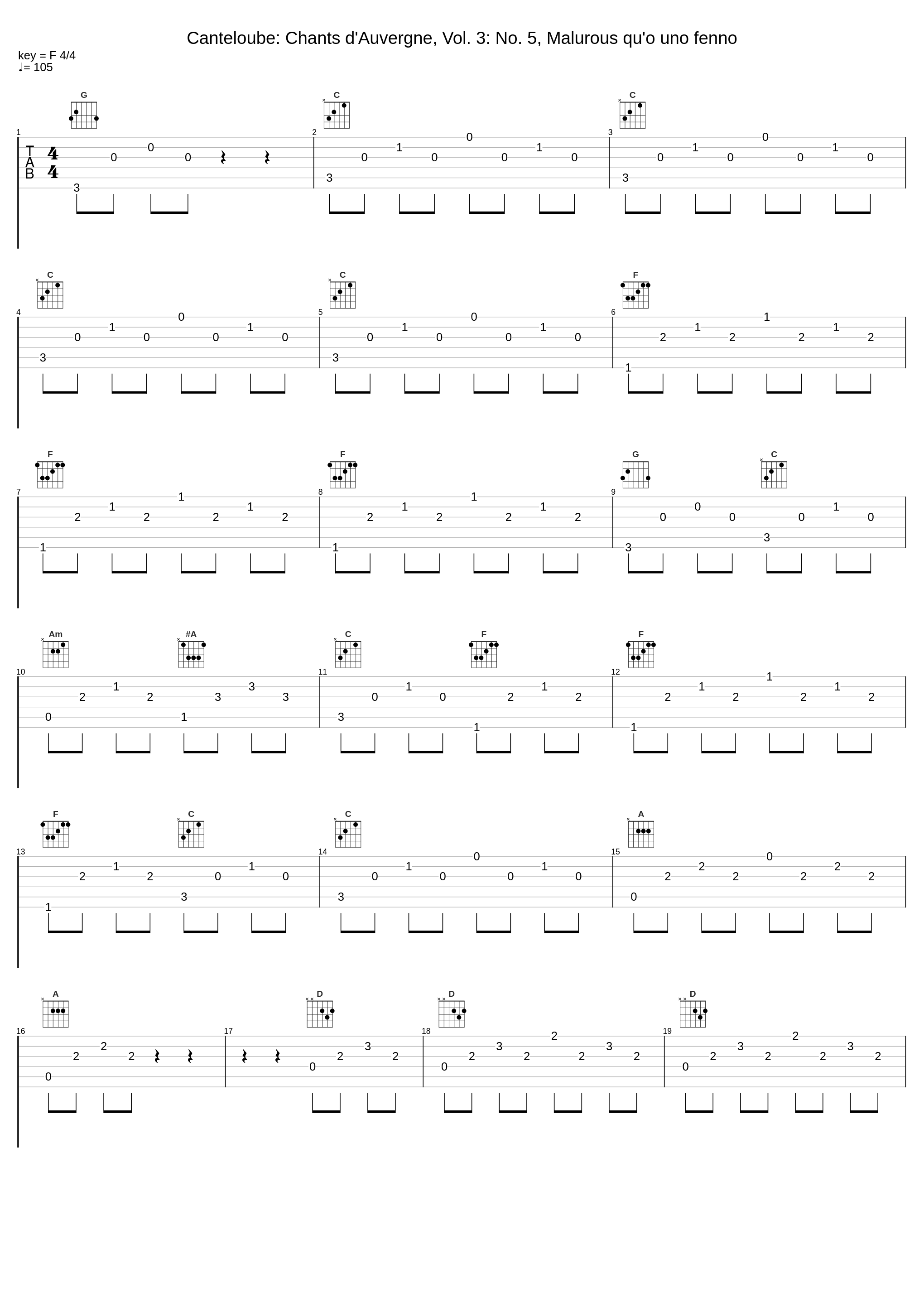 Canteloube: Chants d'Auvergne, Vol. 3: No. 5, Malurous qu'o uno fenno_Victoria De Los Angeles_1