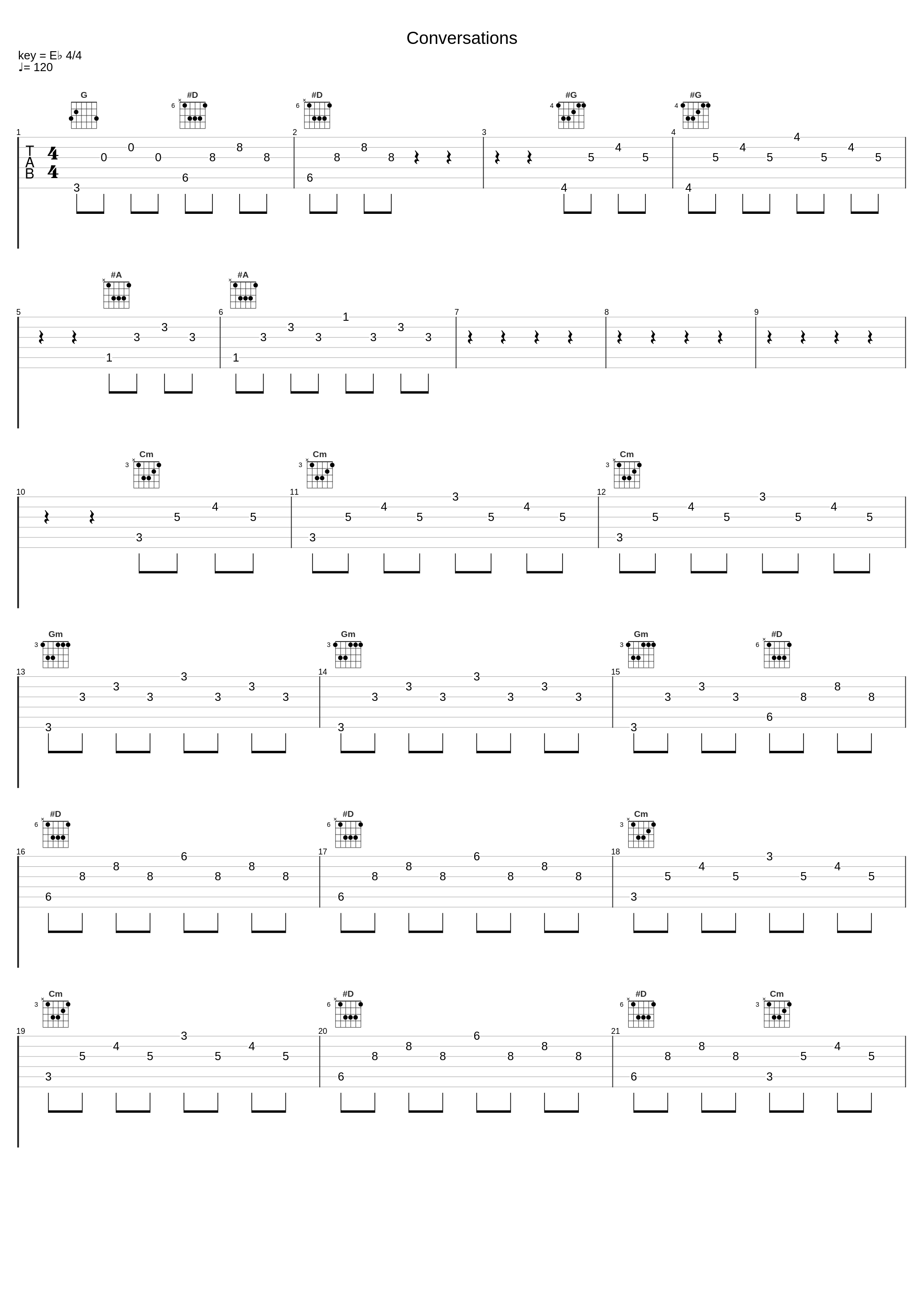 Conversations_Profiler,Gareth Dolan_1