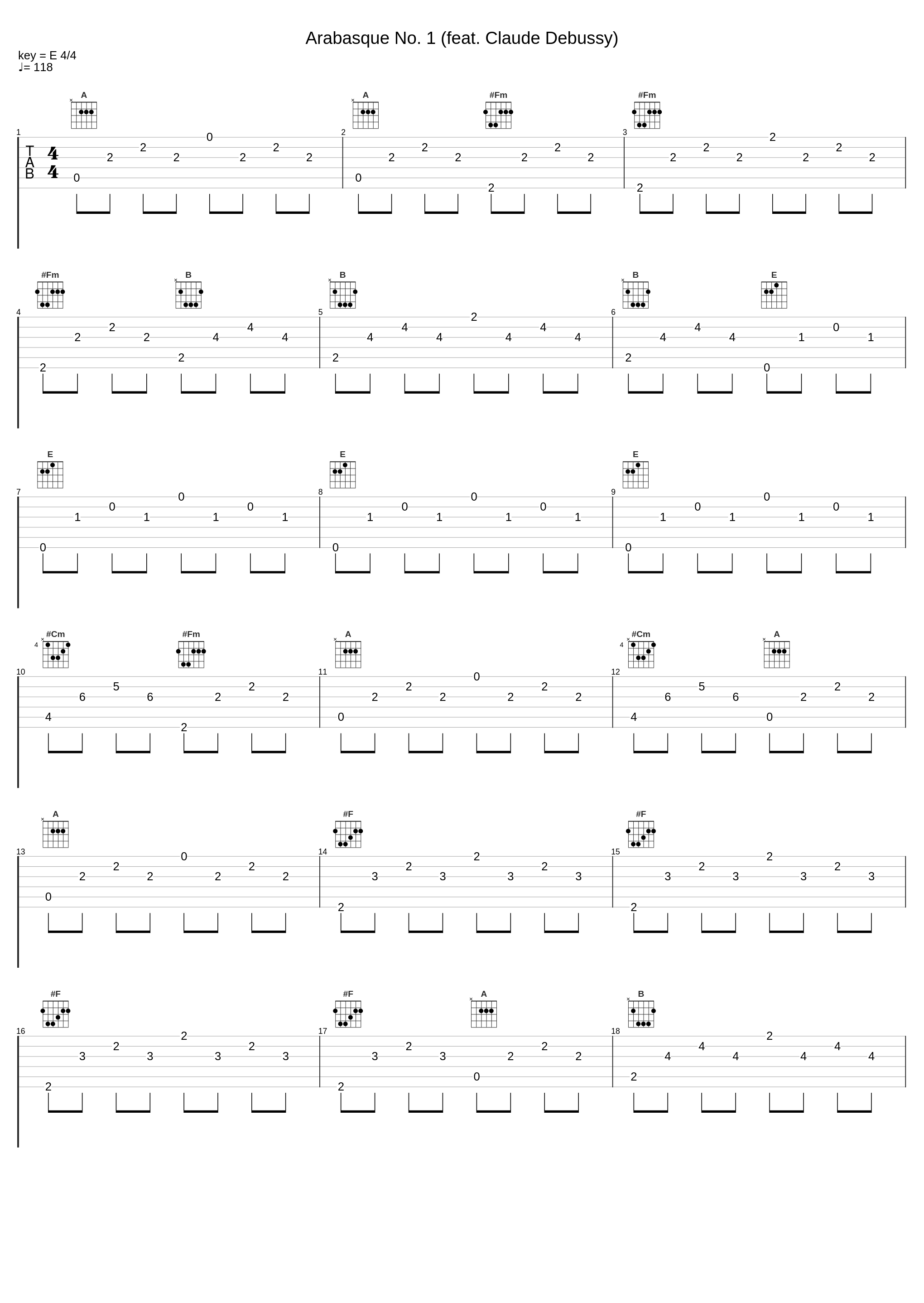 Arabasque No. 1 (feat. Claude Debussy)_Ton_1