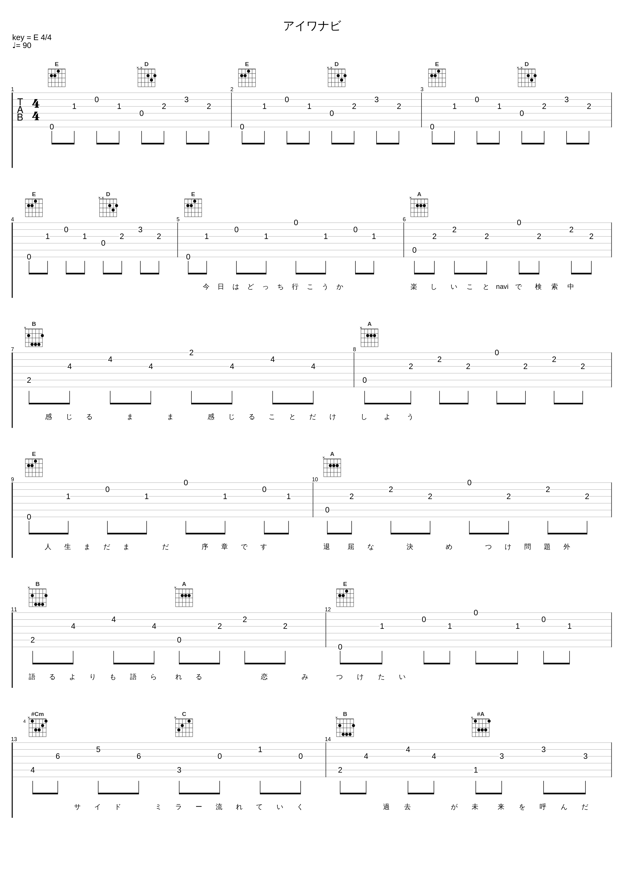 アイワナビ_TRUE_1