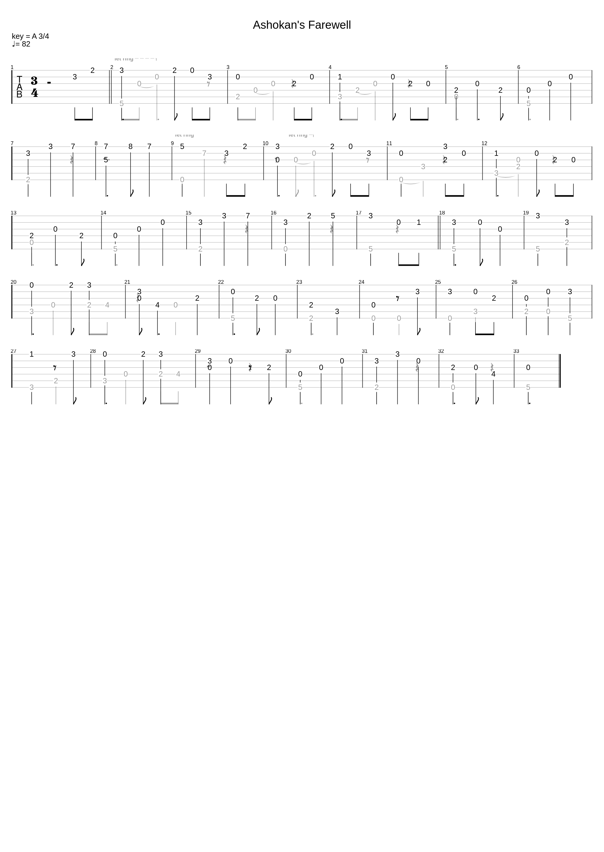 Ashoken Dropped d_Jay Unger_1