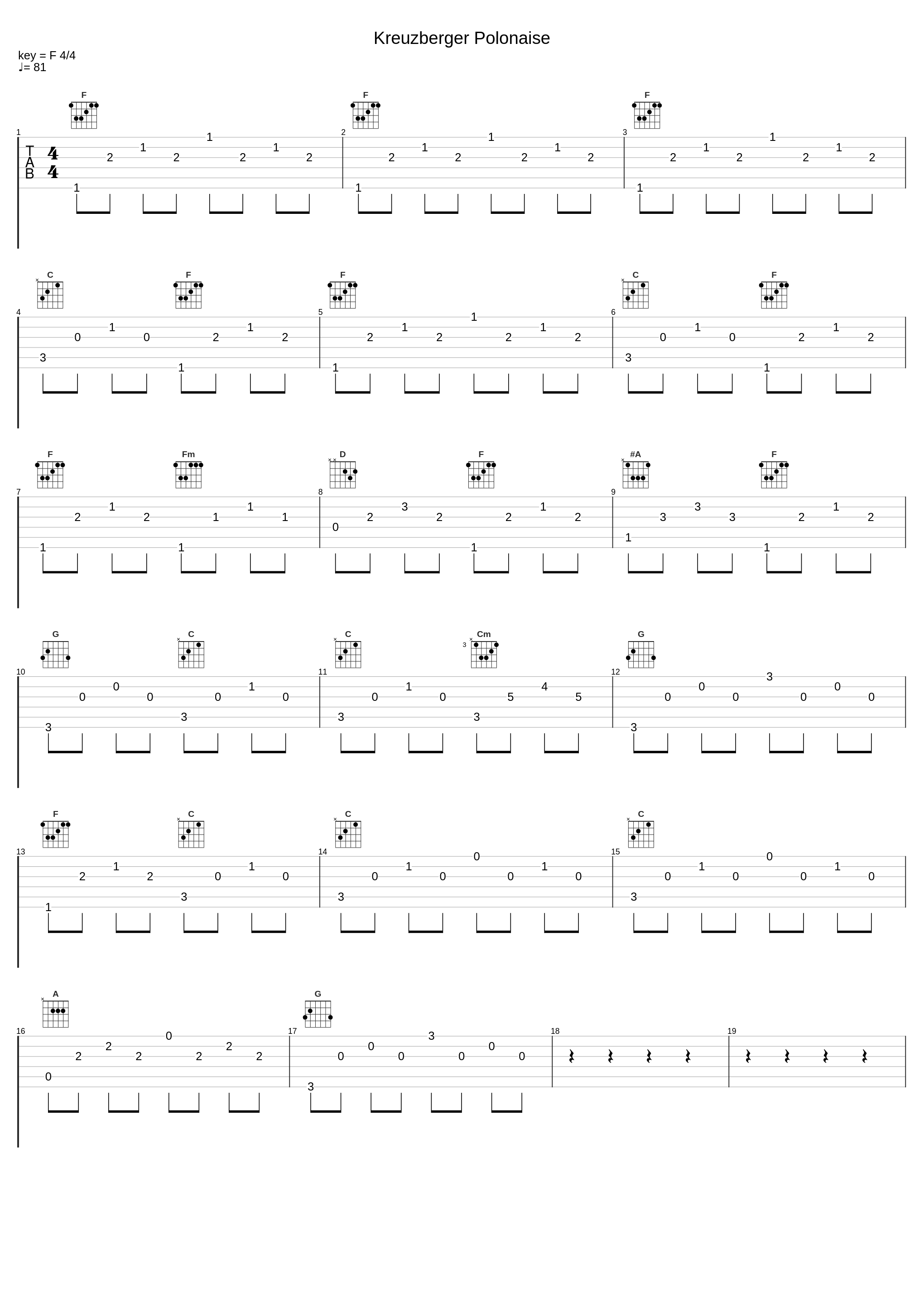 Kreuzberger Polonaise_Insterburg & Co_1