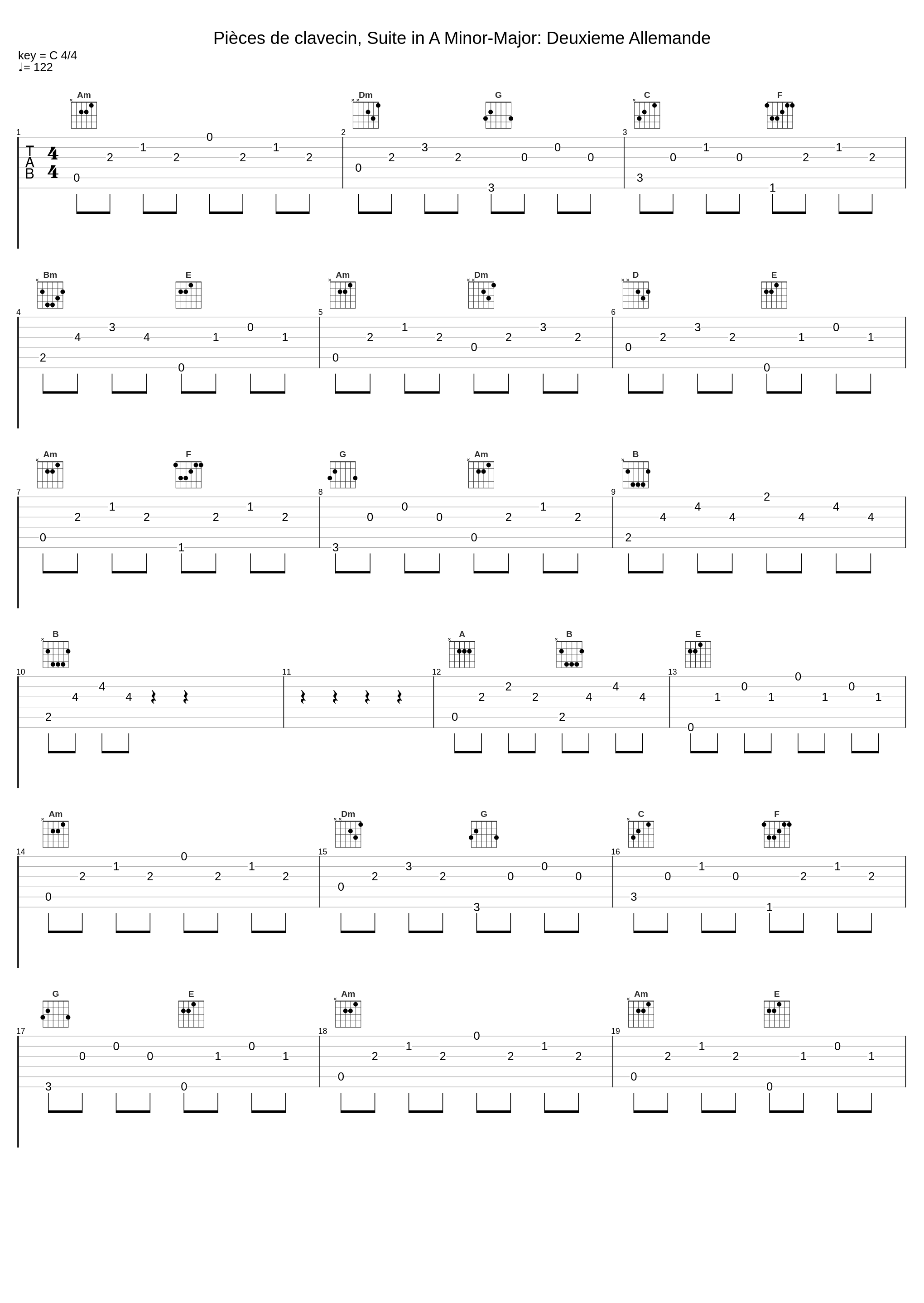 Pièces de clavecin, Suite in A Minor-Major: Deuxieme Allemande_Alan Cuckston_1