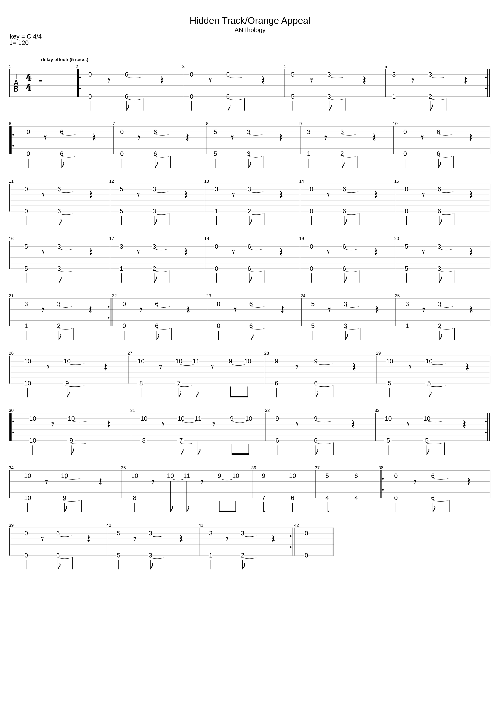 Orange Appeal_Alien Ant Farm_1